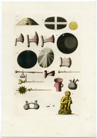 INCA'S-TOOLS-ARTEFACTS-PERU-P.22 [After FERRARIO, 1827]