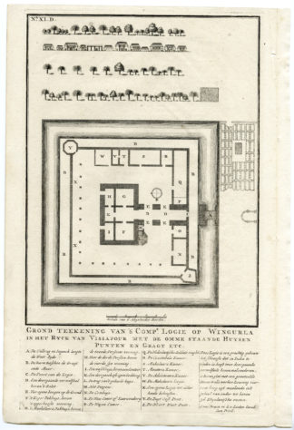WINGURLA-VENGURLA-MUGHAL EMPIRE-INDIA-PLAN [After VALENTIJN-VOC, 1724]