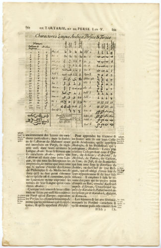 PERSIA-IRAN-ALPHABET-ARABIC-LANGUAGE-TURKEY [After OLEARIUS, 1719]