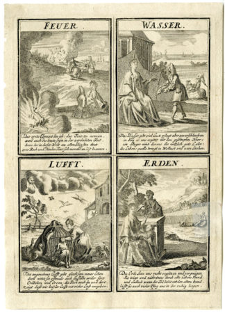Antique Print - FIRE-WATER-AIR-EARTH-ELEMENTS-ANONYMOUS - ca.1700