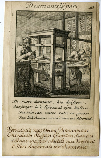 Antique Print-PROFESSION-DIAMANTSLIJPER-DIAMOND CUTTER-Luyken-1720