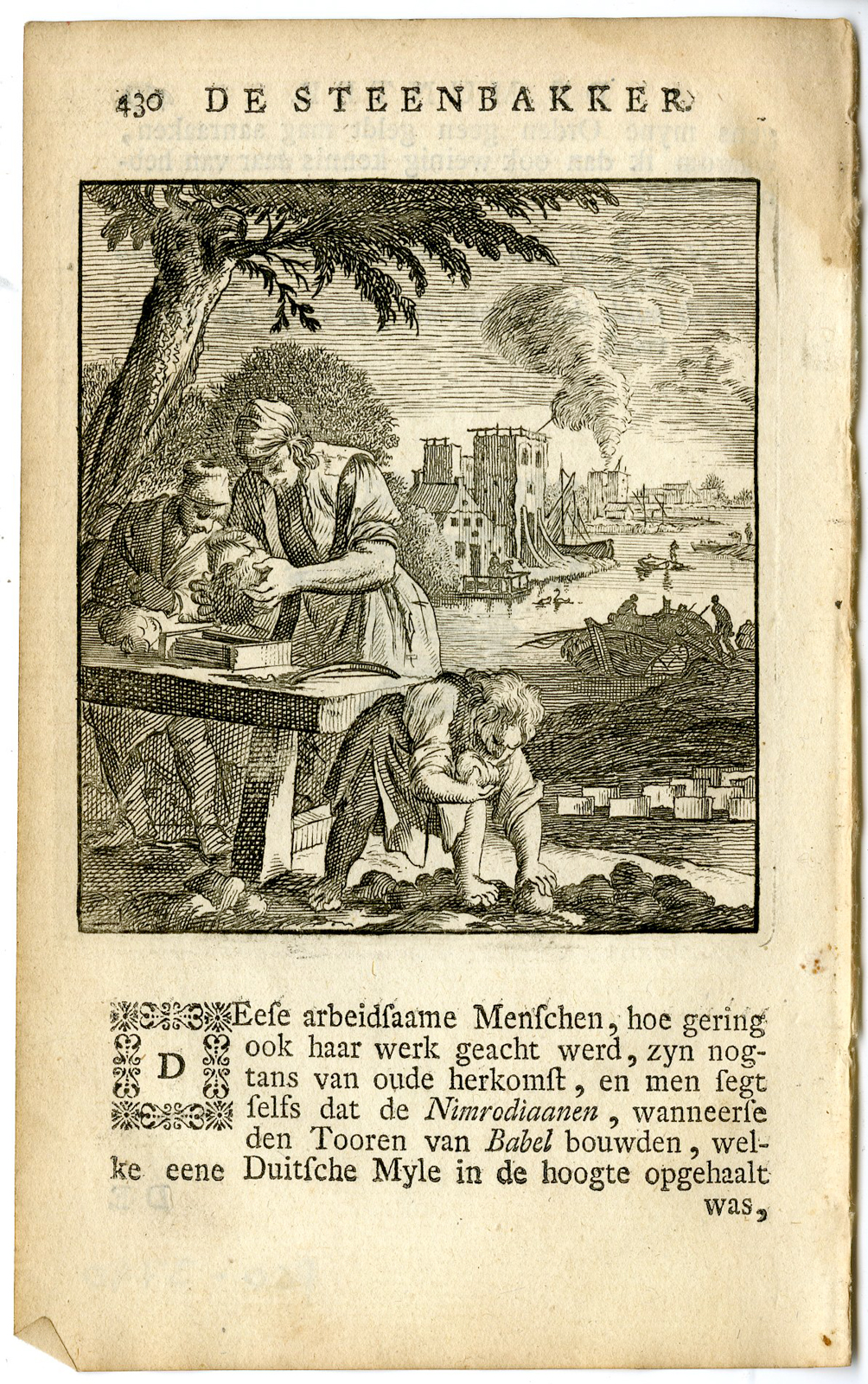 Pco 3740 416x663 Antique Print-PROFESSION-STEENBAKKER-BRICK MAKER-Luyken-c.1700