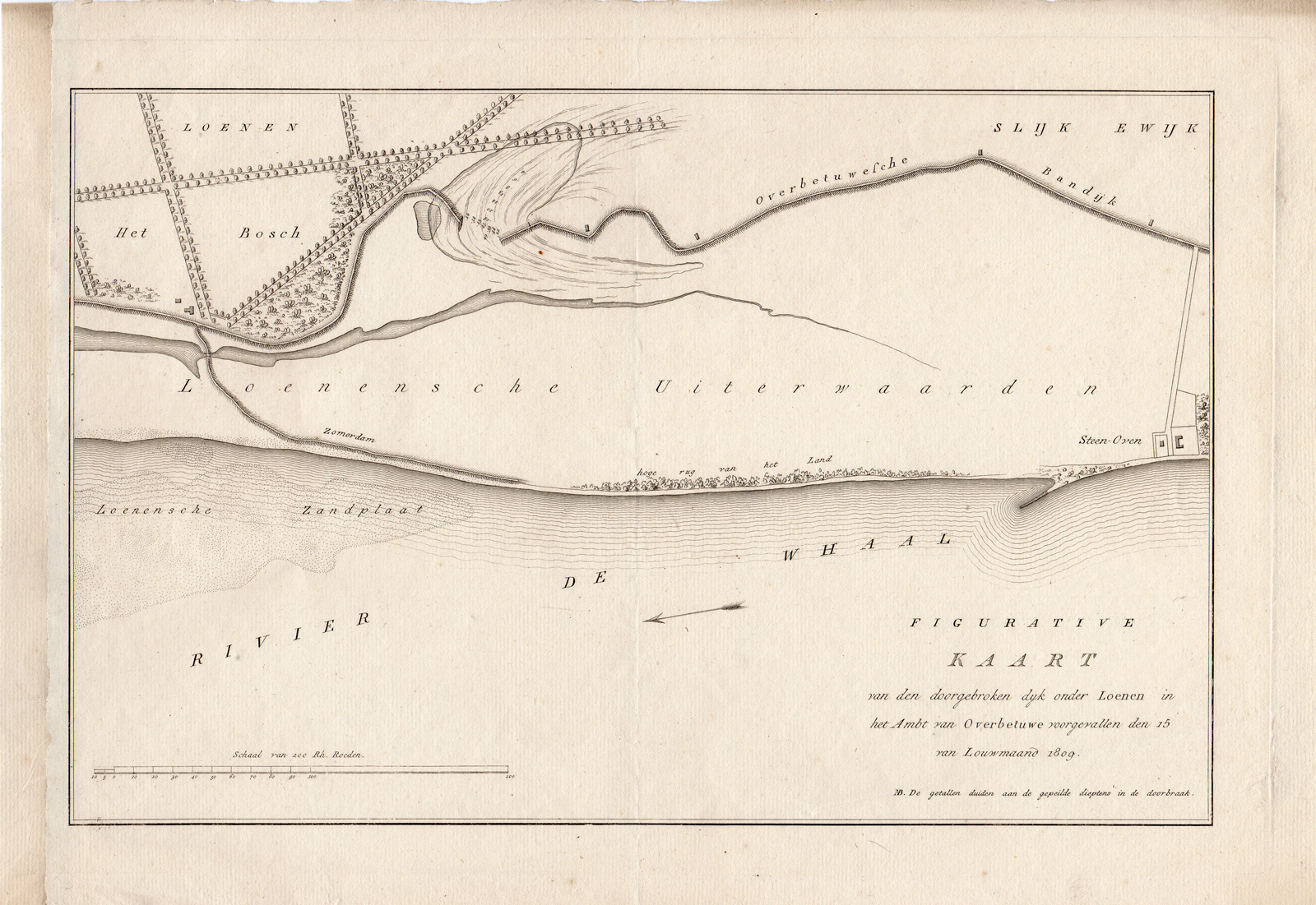 , Antique Print-LOENEN-DIKE BREACH-OVERBETUWE-GELDERLAND-Ewijk-Allart-1809, Pictura Antique Prints