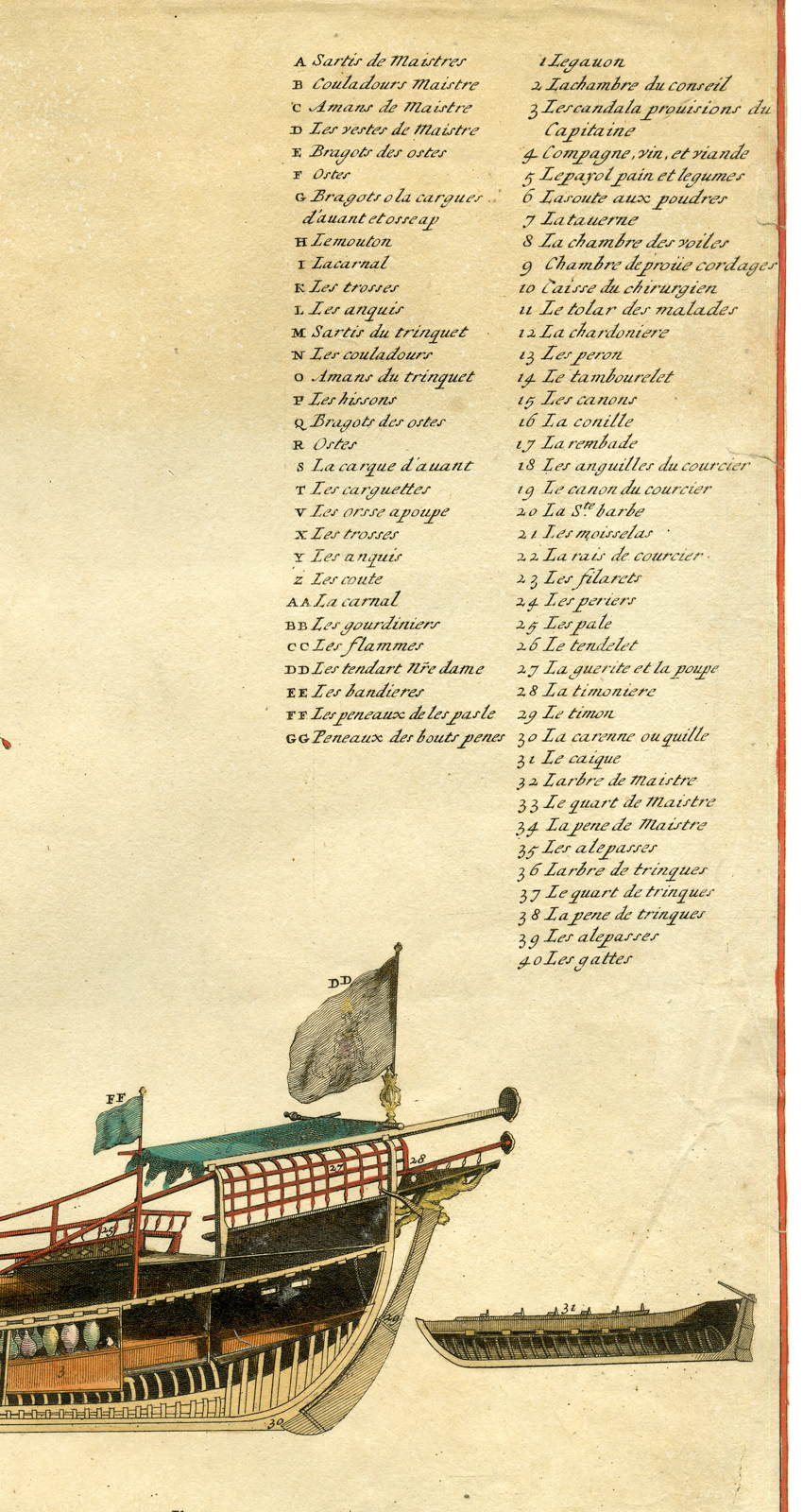 , Antique Print-old colouring-gold heightened-GALLEY-SHIP-Hubert Jaillot-1693, Pictura Antique Prints