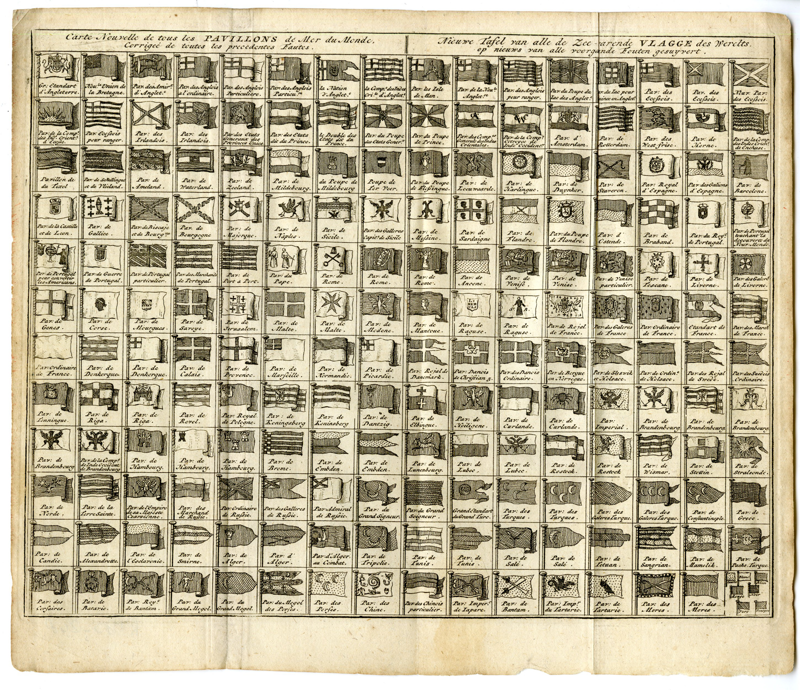 , Antique Print-DISTANCE TABLE-NETHELANDS-BELGIUM-Missy-de Leth-1749, Pictura Antique Prints