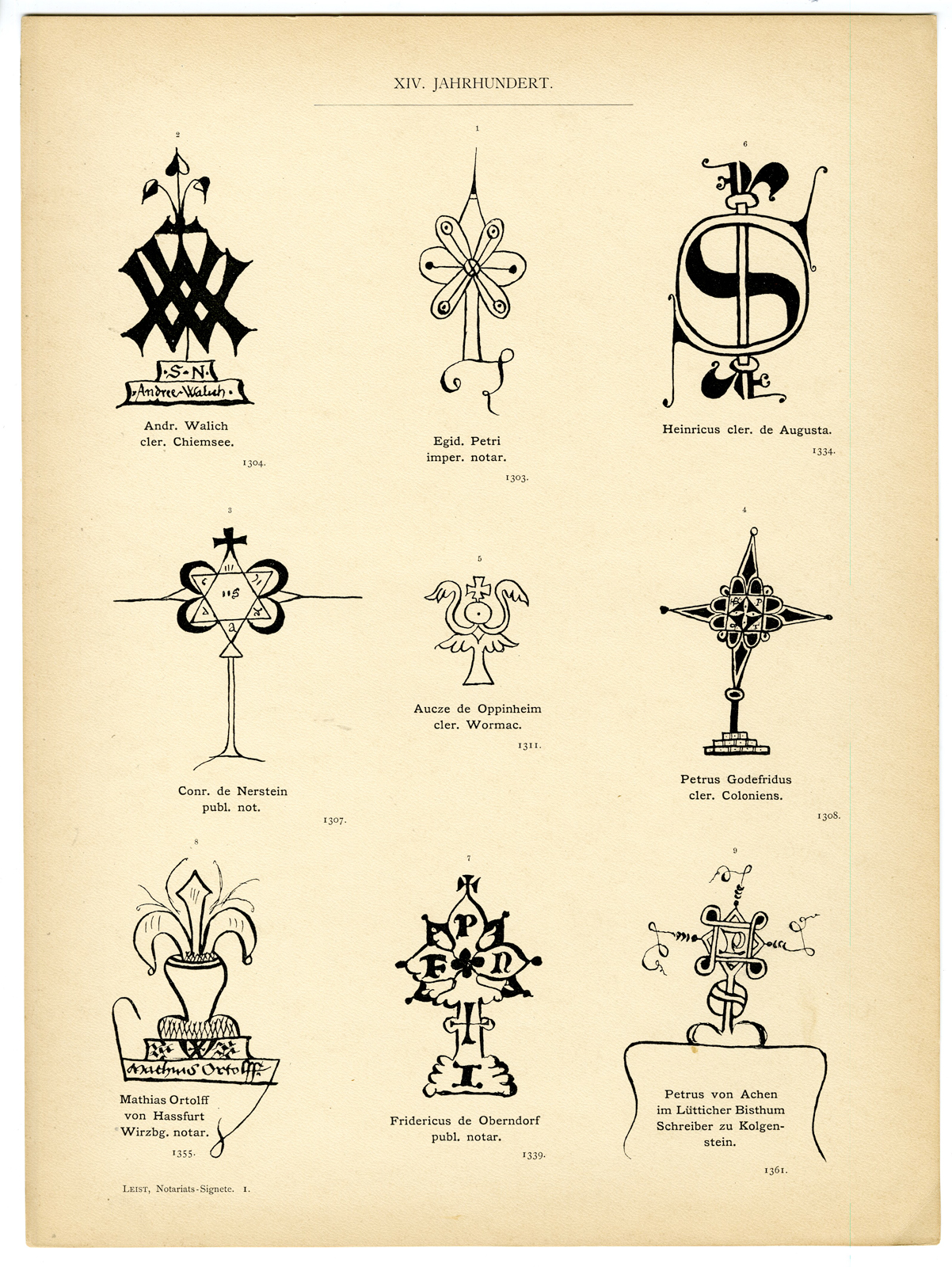 , Antique Book-Die Notariats-Signete-NOTARY ICONOGRAPHY-Leist-1896, Pictura Antique Prints