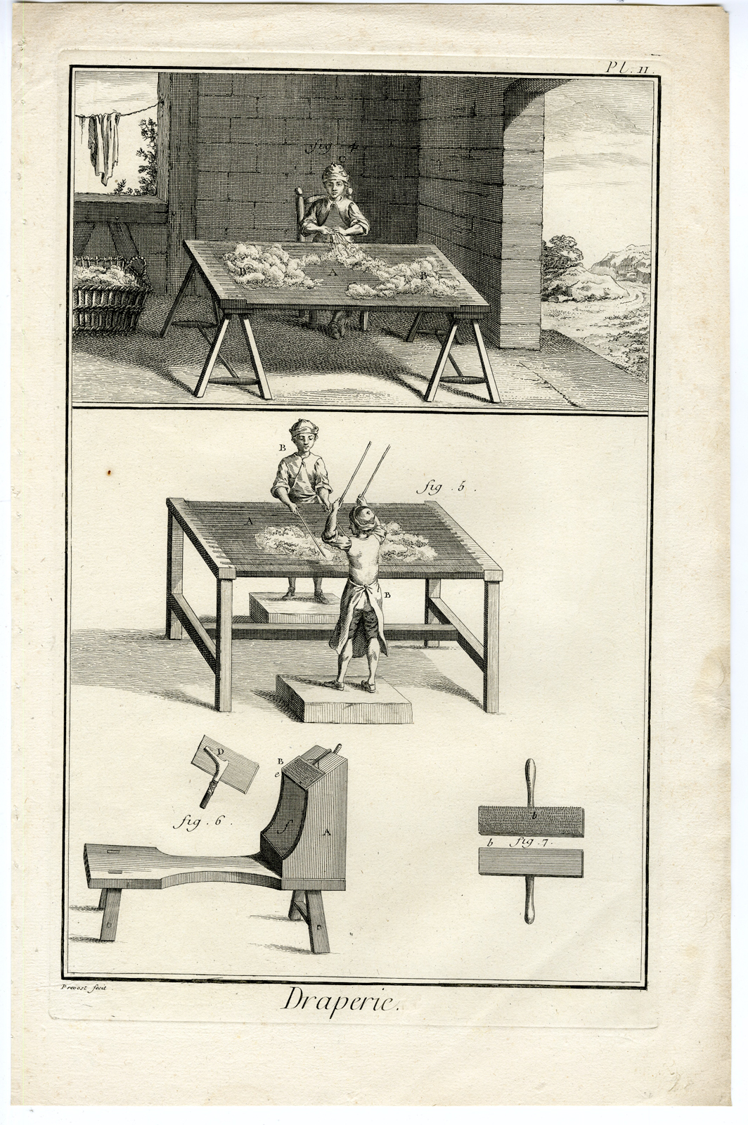 , 2 Antique Prints-DRAPERIE-CLOTH MAKING-WORKSHOP-Diderot-Alembert-1751, Pictura Antique Prints
