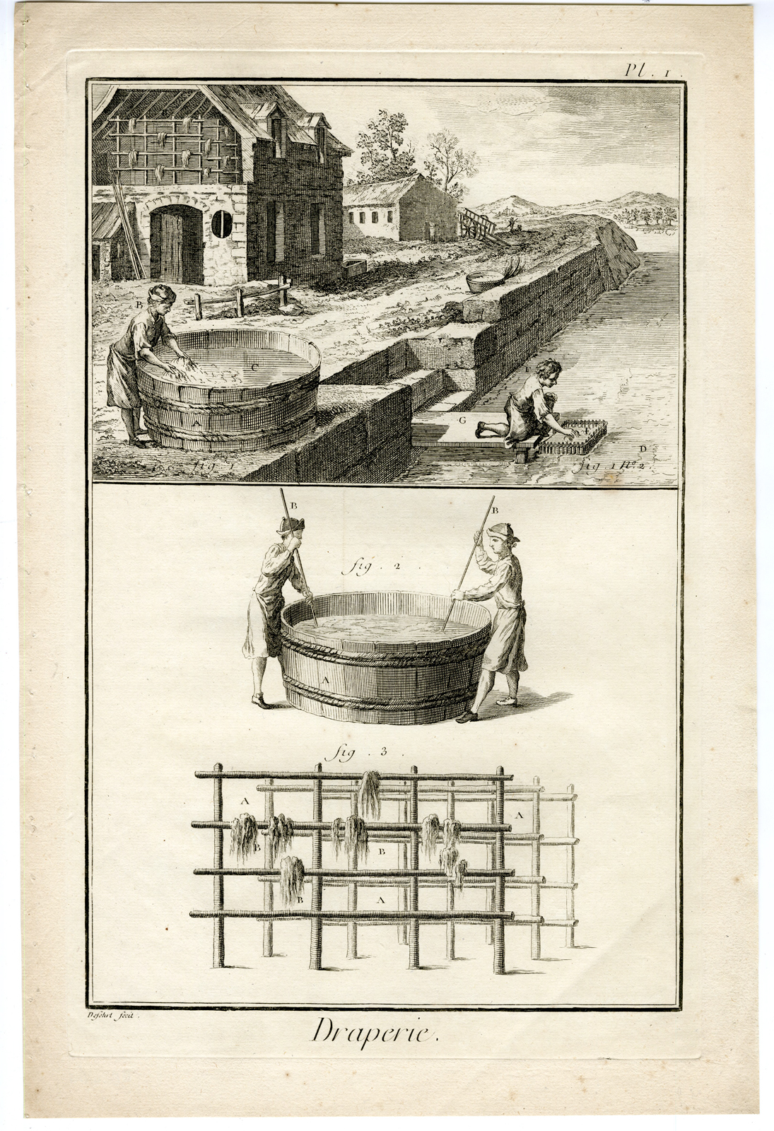 , 2 Antique Prints-DRAPERIE-CLOTH MAKING-WORKSHOP-Diderot-Alembert-1751, Pictura Antique Prints