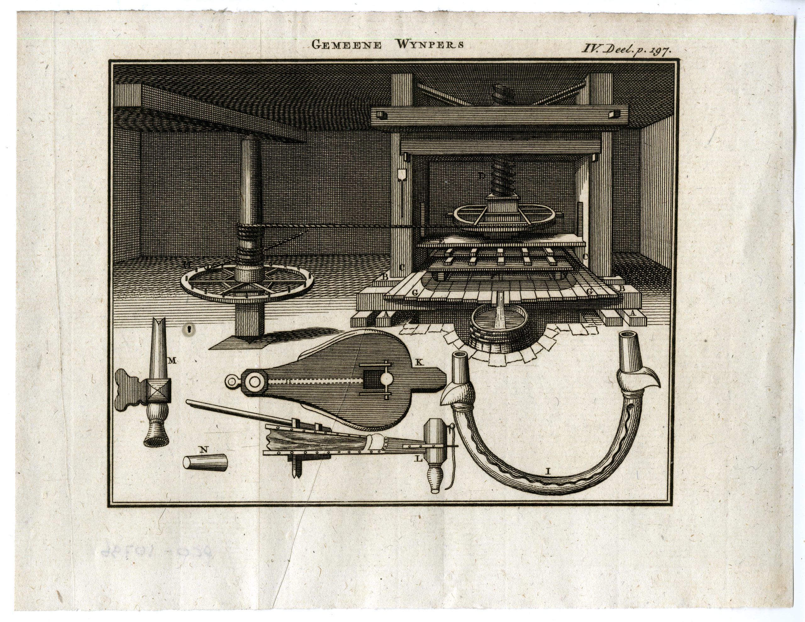 , Catalogue of available Antique Prints-PROFESSIONS-TECHNOLOGY-Pluche-1799, Pictura Antique Prints