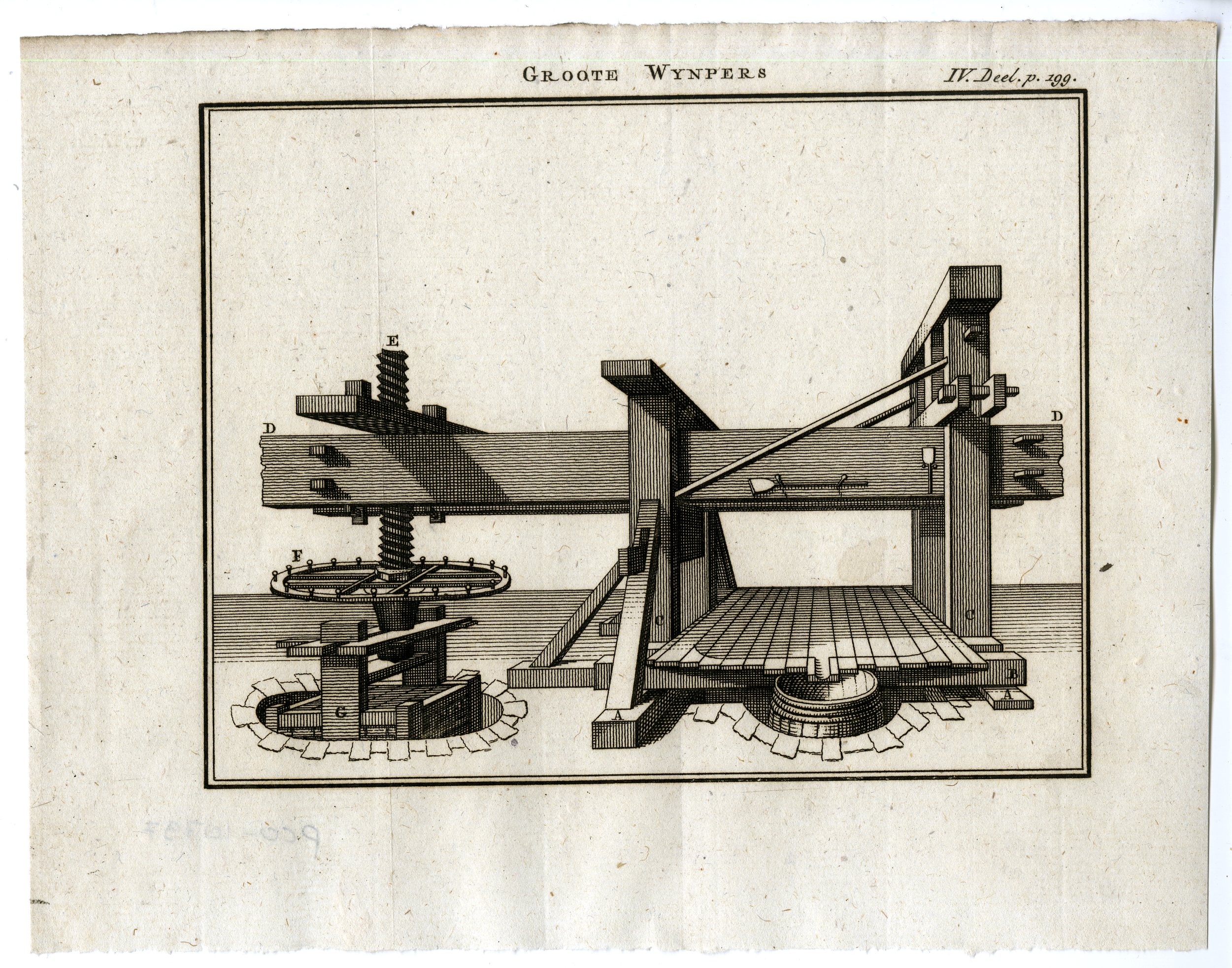, Catalogue of available Antique Prints-PROFESSIONS-TECHNOLOGY-Pluche-1799, Pictura Antique Prints