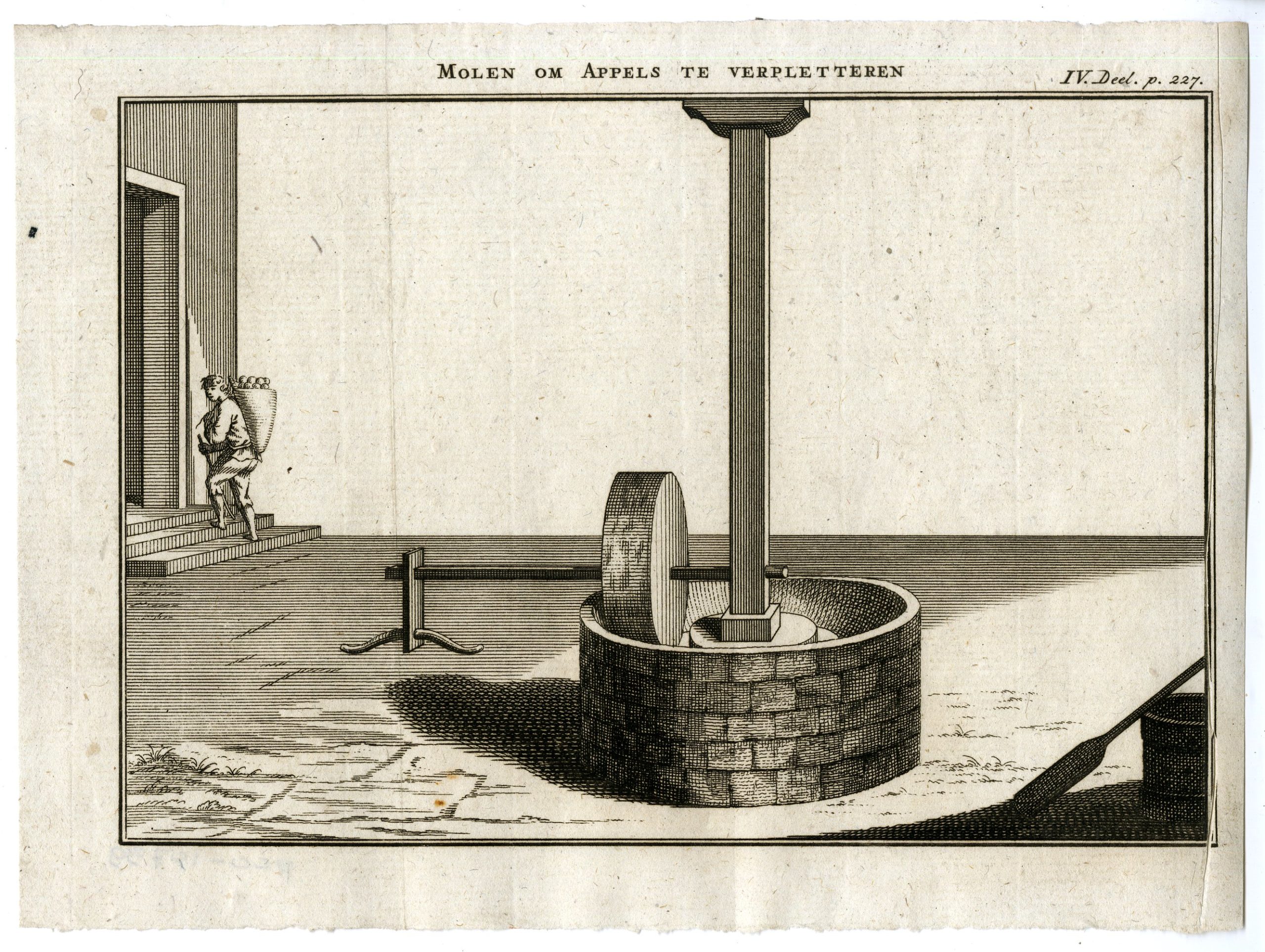 , Catalogue of available Antique Prints-PROFESSIONS-TECHNOLOGY-Pluche-1799, Pictura Antique Prints