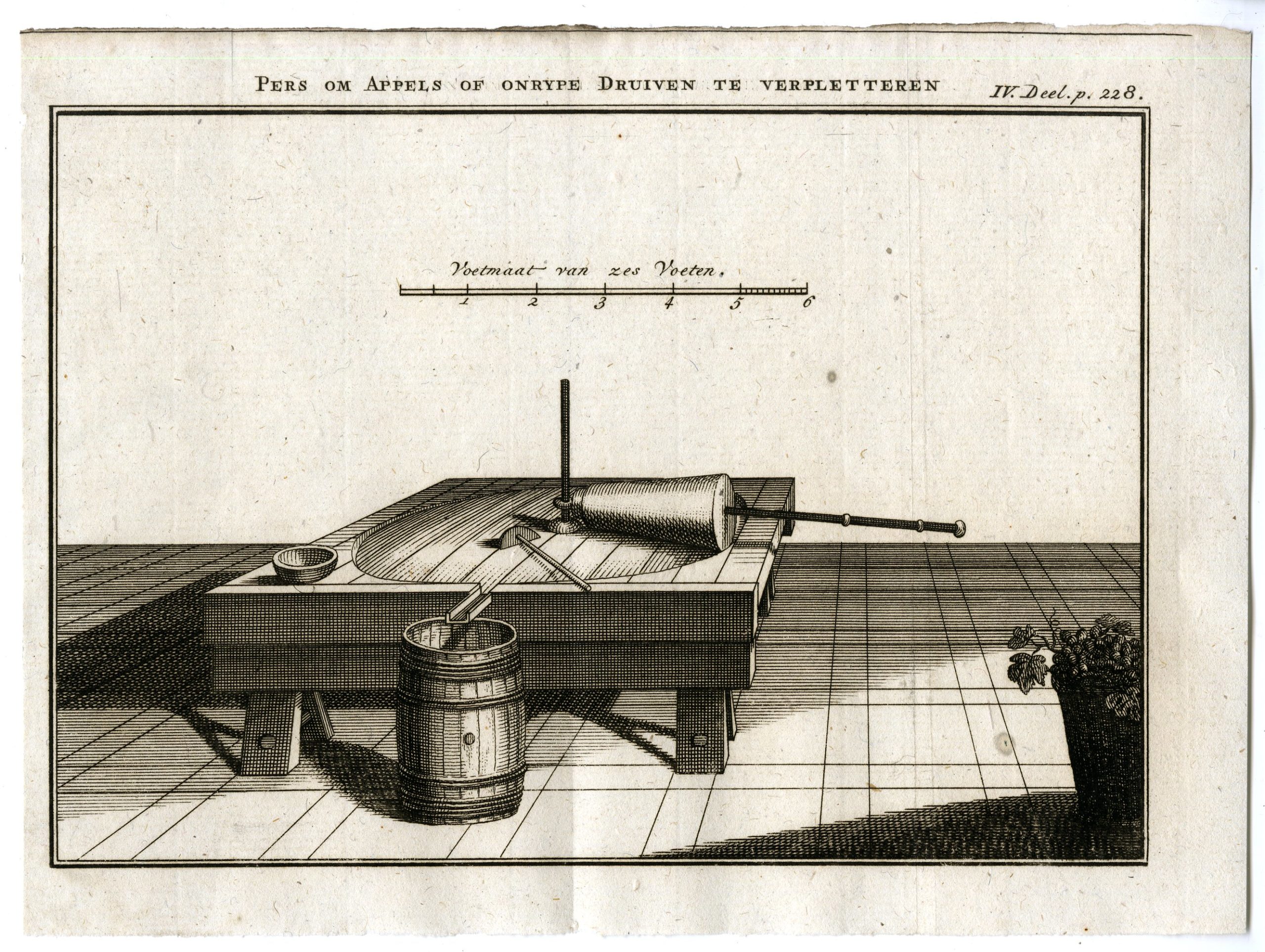 , Catalogue of available Antique Prints-PROFESSIONS-TECHNOLOGY-Pluche-1799, Pictura Antique Prints