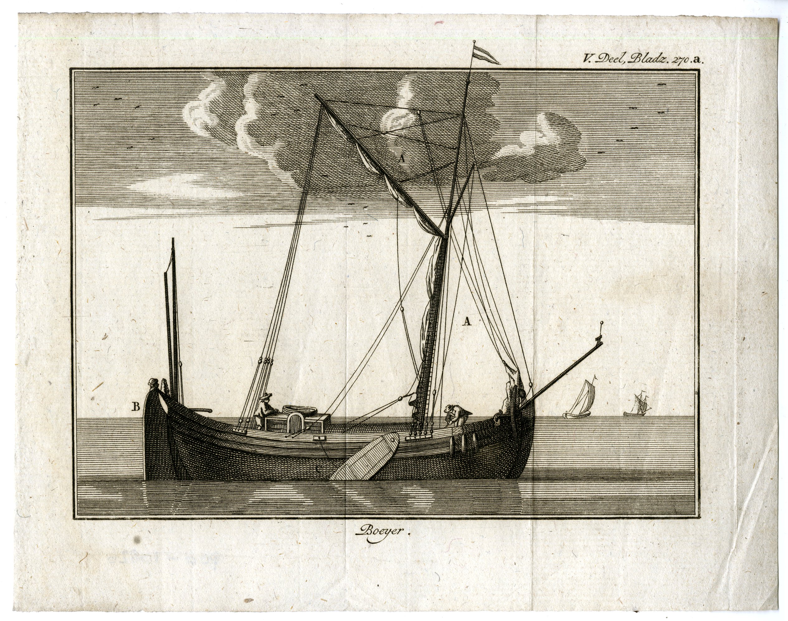 , Catalogue of available Antique Prints-MARINE-MARITIME-SHIPS-SHELLS-Pluche-1799, Pictura Antique Prints