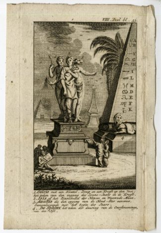 Catalogue of available Antique Prints-SCIENCE-TECHNOLOGY-Pluche-1799