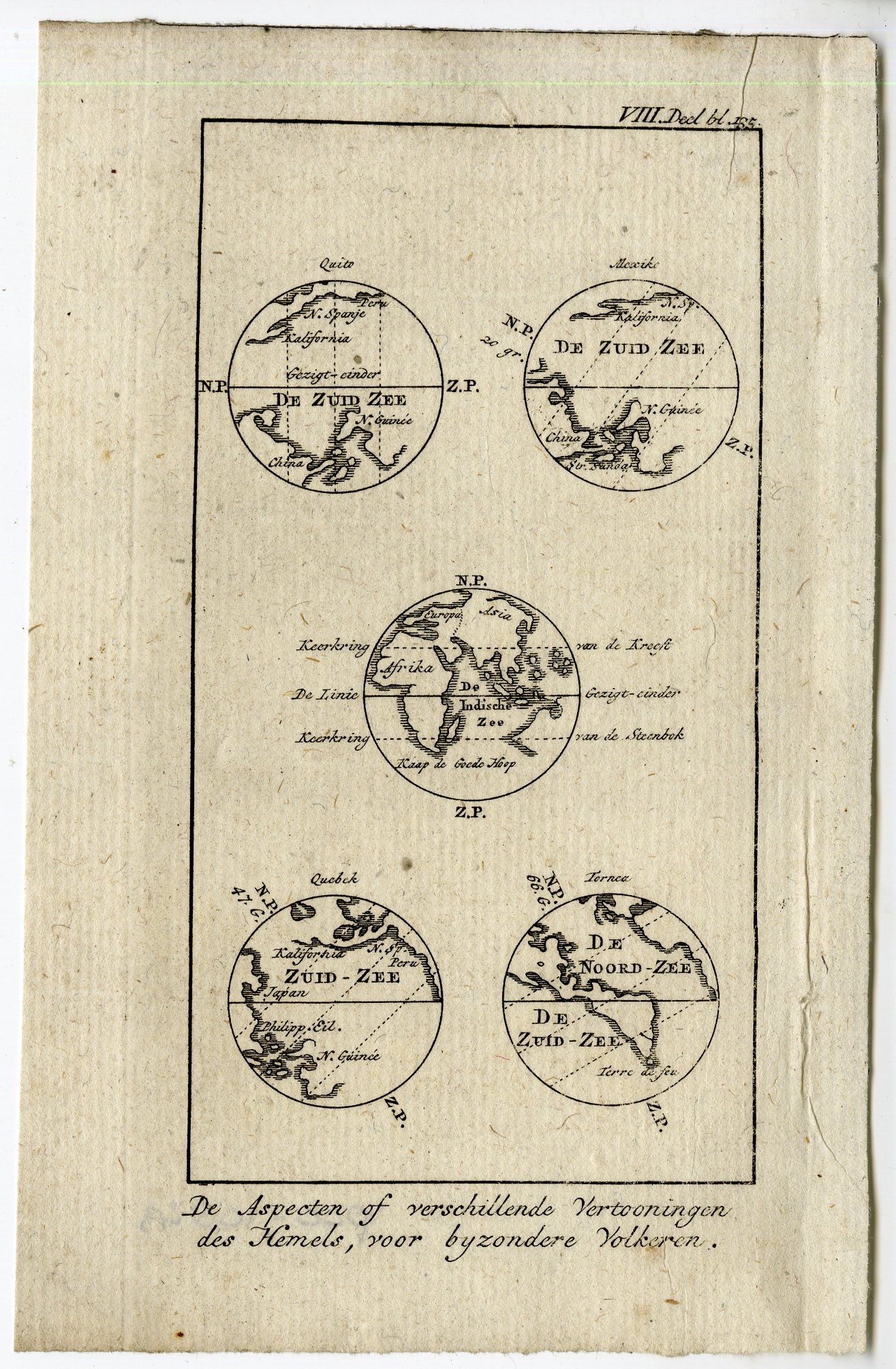 , Catalogue of available Antique Prints-MAPS-WORLS-CELESTIAL-Pluche-1799, Pictura Antique Prints