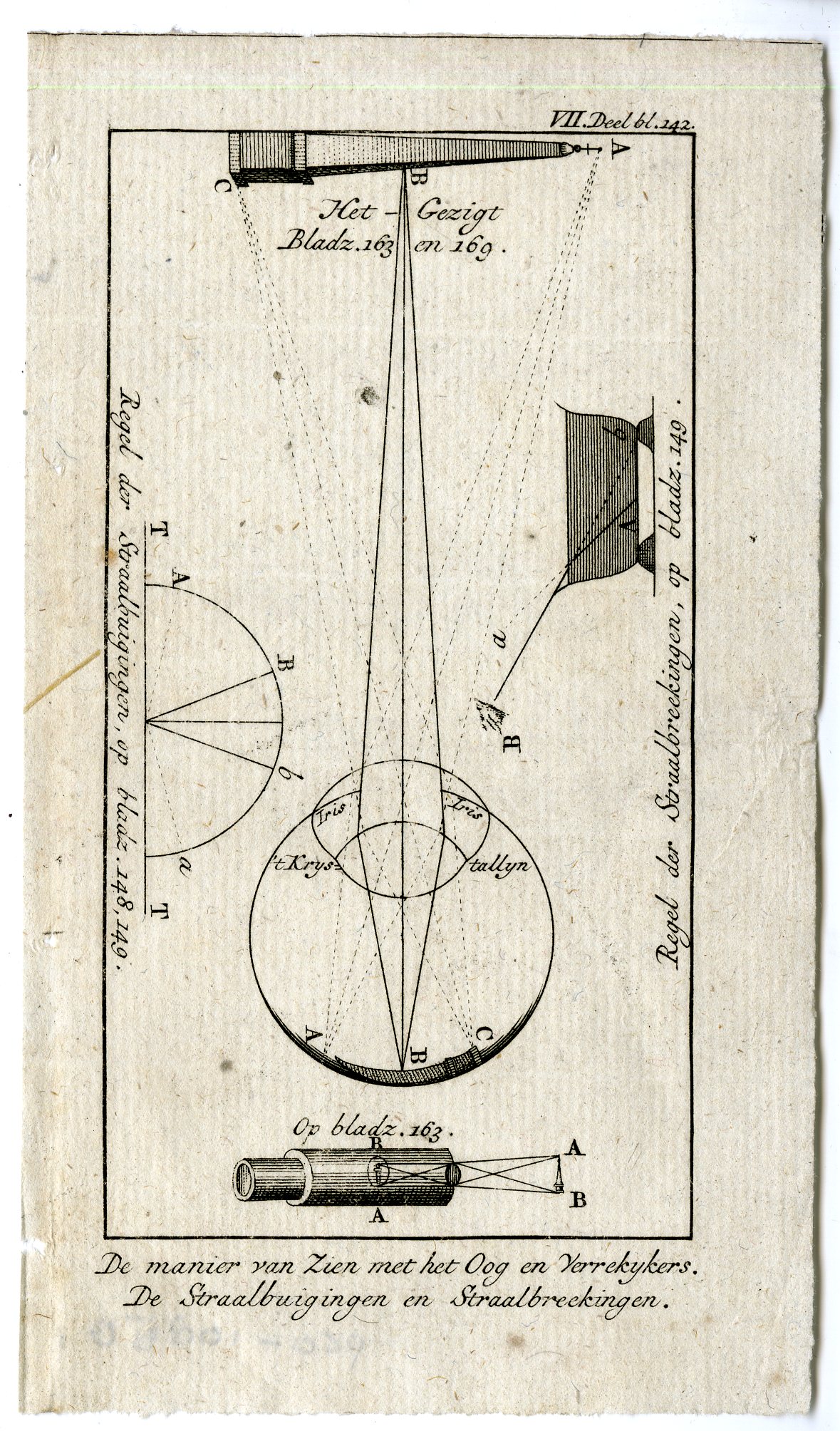 , Catalogue of available Antique Prints-MAPS-WORLS-CELESTIAL-Pluche-1799, Pictura Antique Prints