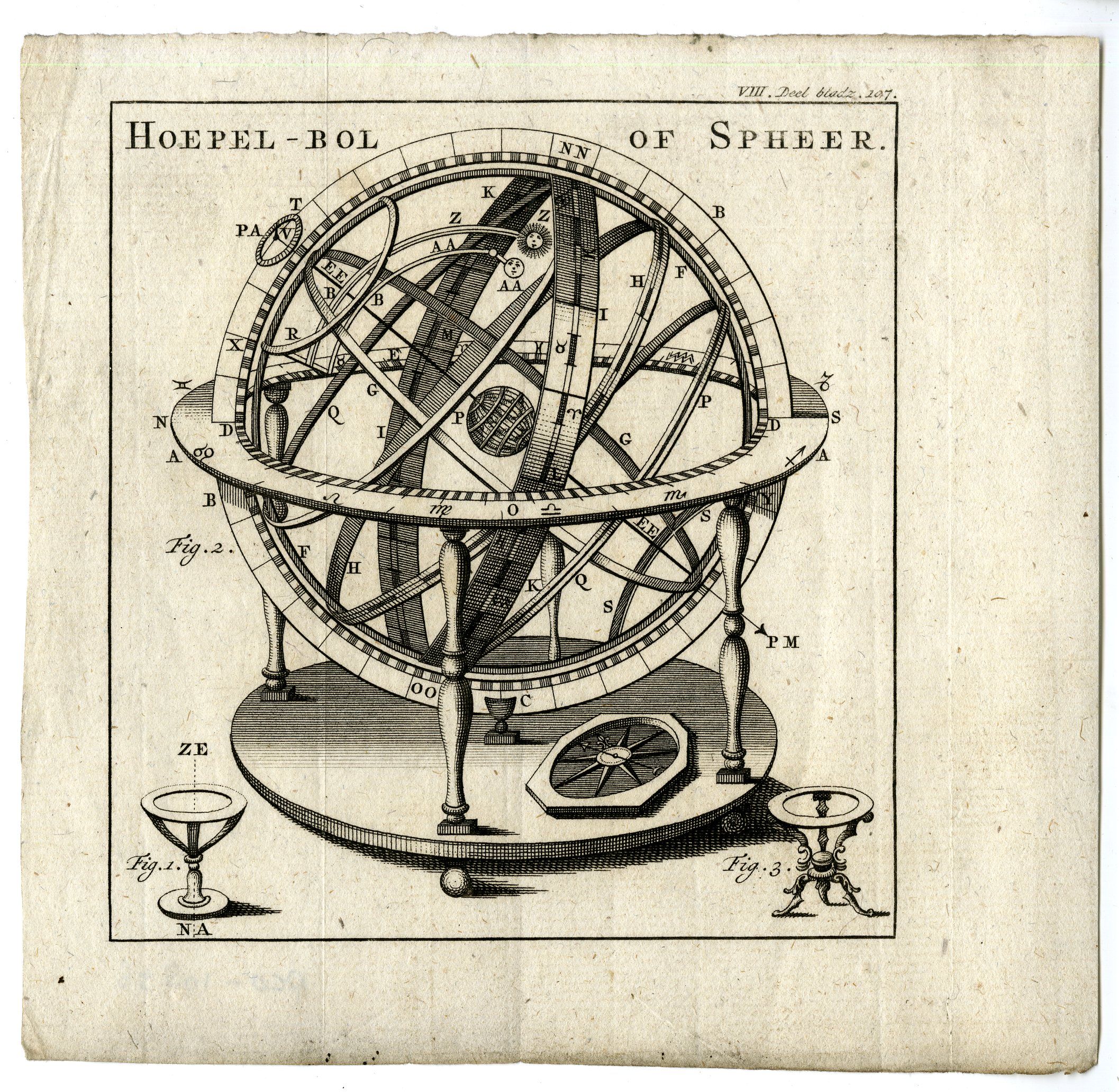 , Catalogue of available Antique Prints-MAPS-WORLS-CELESTIAL-Pluche-1799, Pictura Antique Prints
