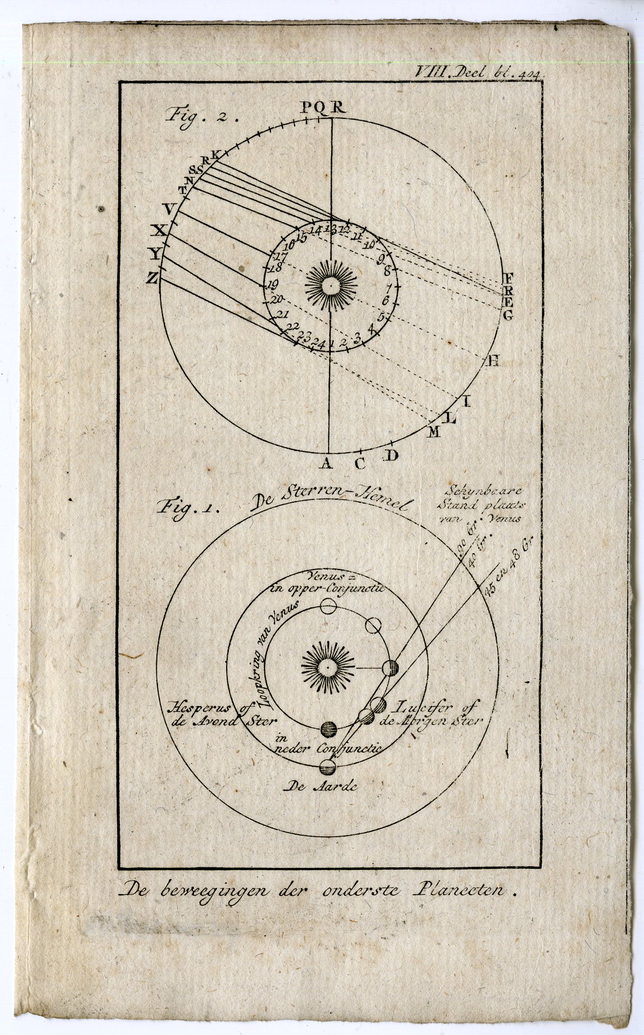 , Catalogue of available Antique Prints-MAPS-WORLS-CELESTIAL-Pluche-1799, Pictura Antique Prints