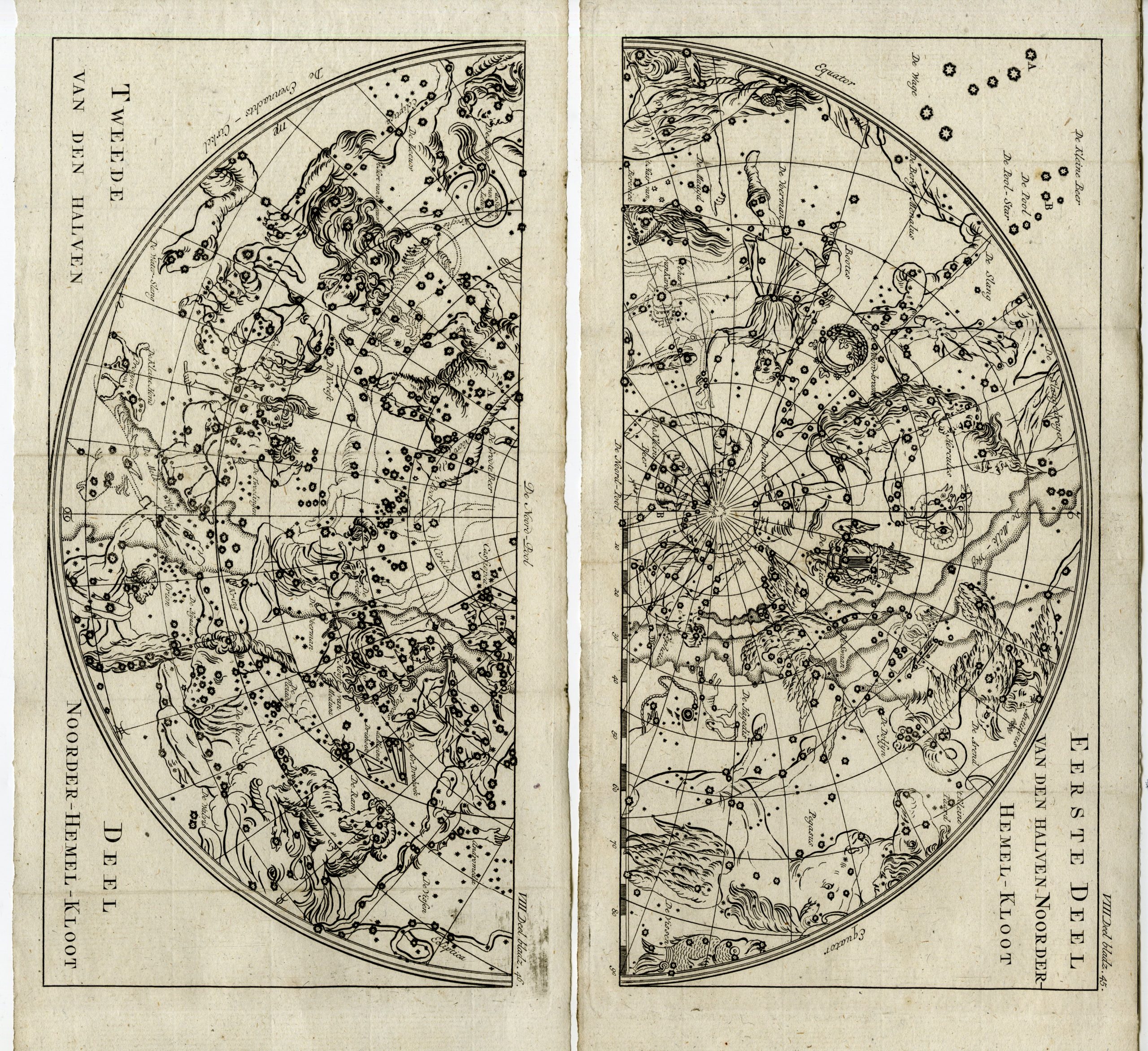 , Catalogue of available Antique Prints-MAPS-WORLS-CELESTIAL-Pluche-1799, Pictura Antique Prints