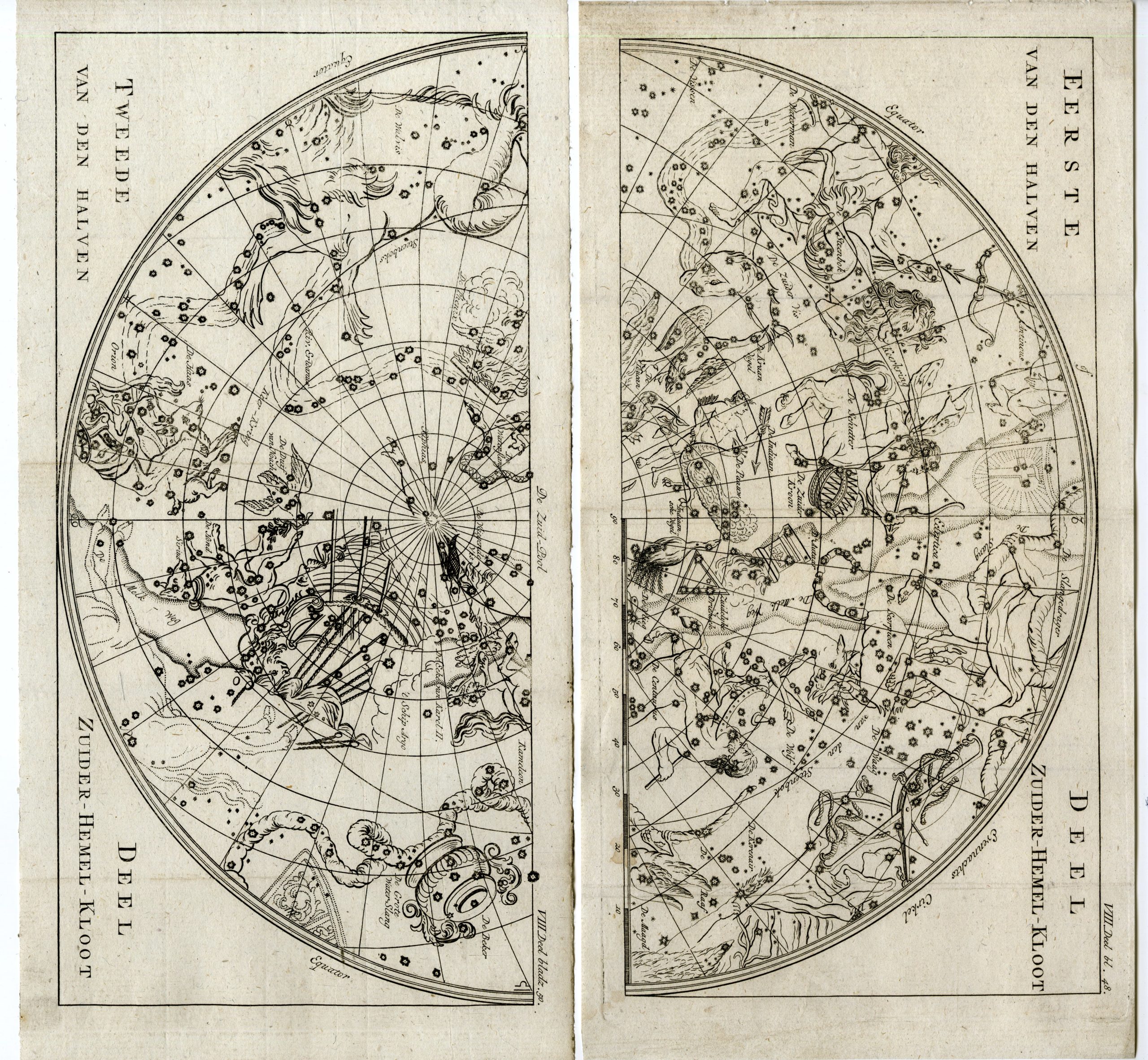 , Catalogue of available Antique Prints-MAPS-WORLS-CELESTIAL-Pluche-1799, Pictura Antique Prints
