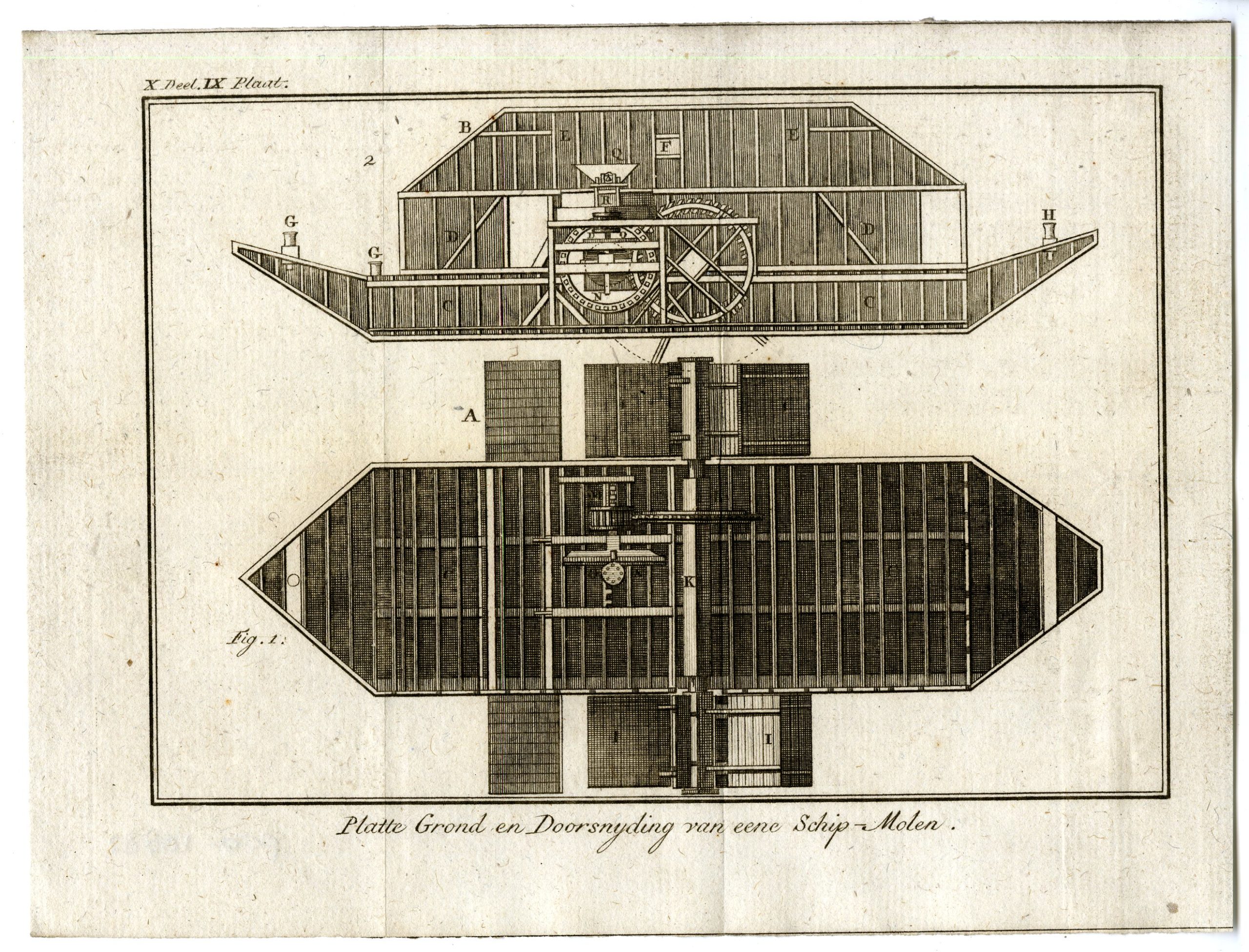 , Catalogue of available Antique Prints-PROFESSIONS-TECHNOLOGY-Pluche-1799, Pictura Antique Prints
