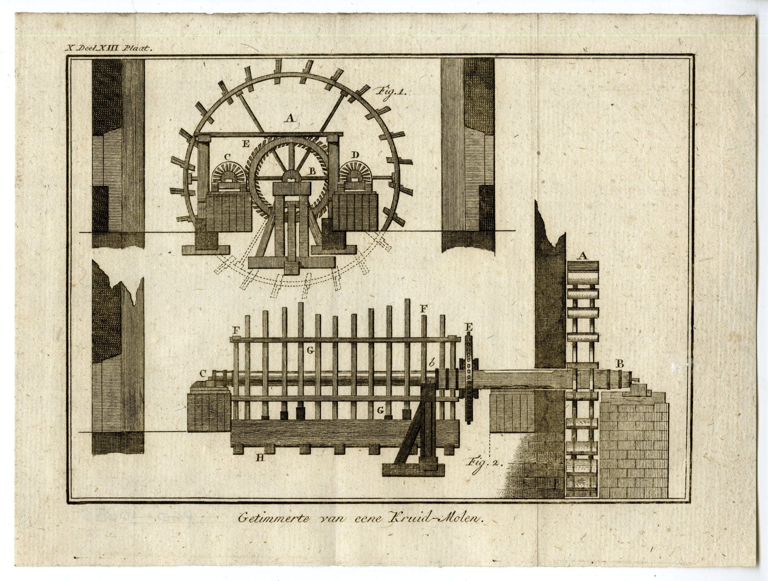 , Catalogue of available Antique Prints-PROFESSIONS-TECHNOLOGY-Pluche-1799, Pictura Antique Prints