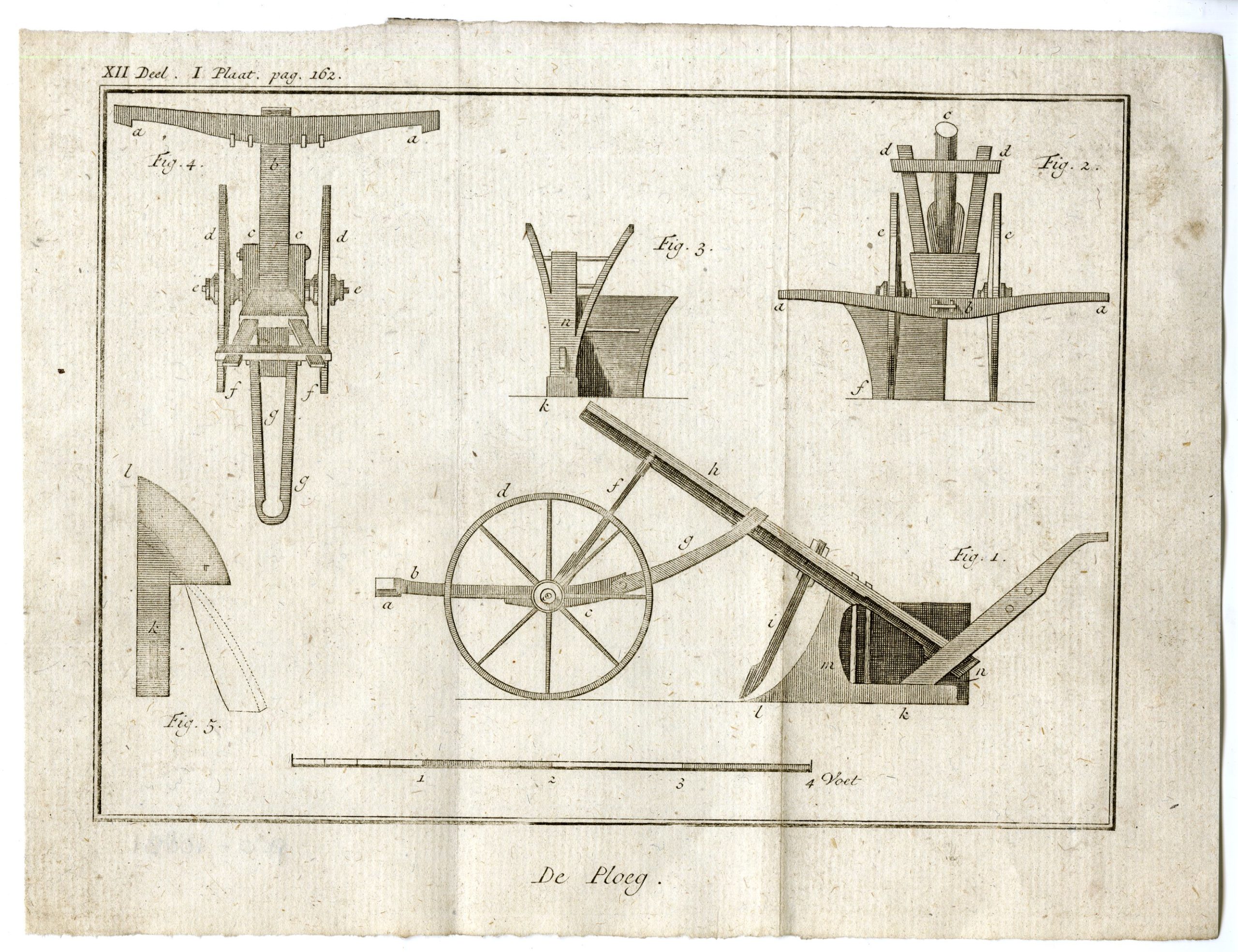 , Catalogue of available Antique Prints-PROFESSIONS-TECHNOLOGY-Pluche-1799, Pictura Antique Prints