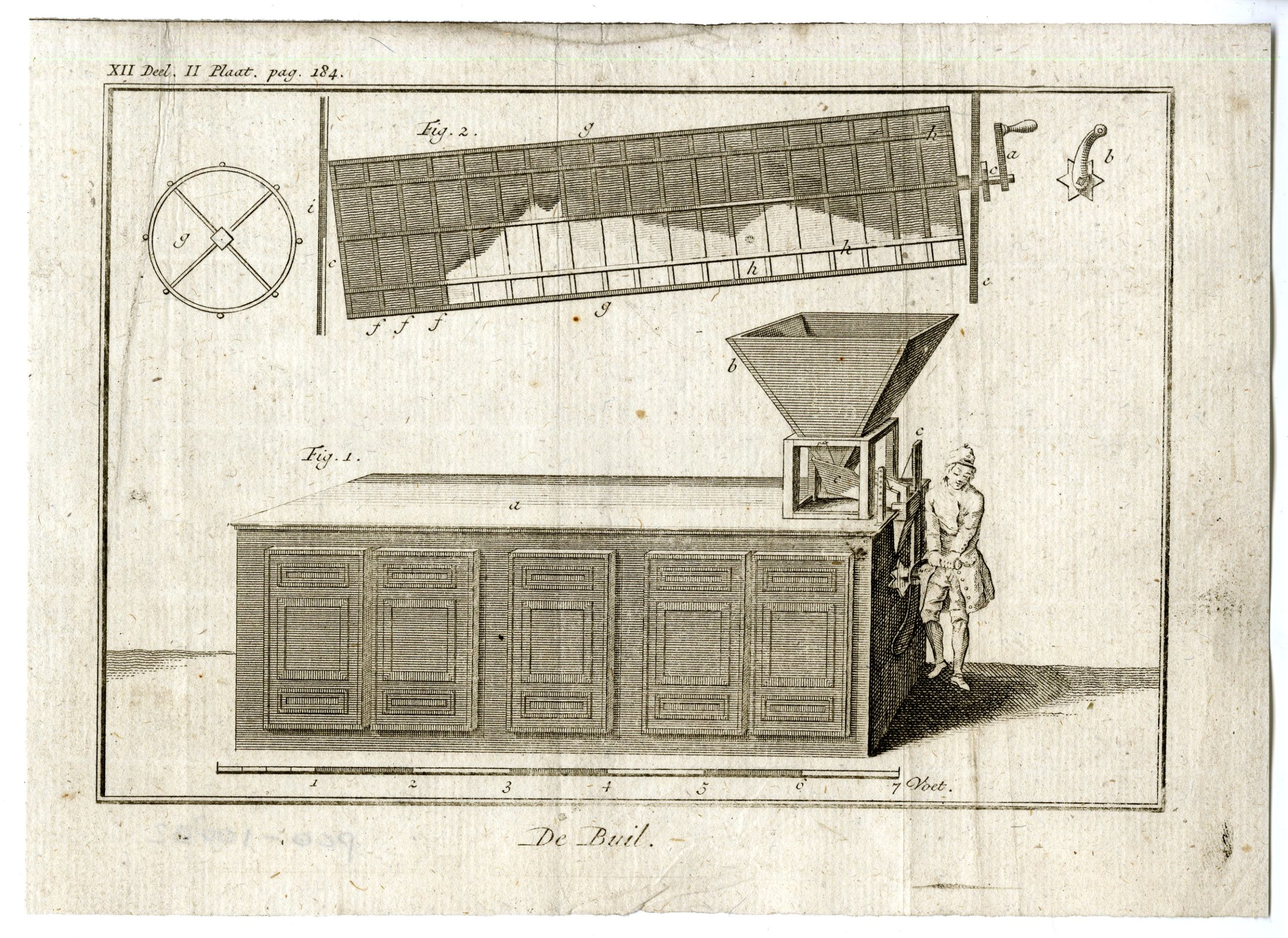, Catalogue of available Antique Prints-PROFESSIONS-TECHNOLOGY-Pluche-1799, Pictura Antique Prints