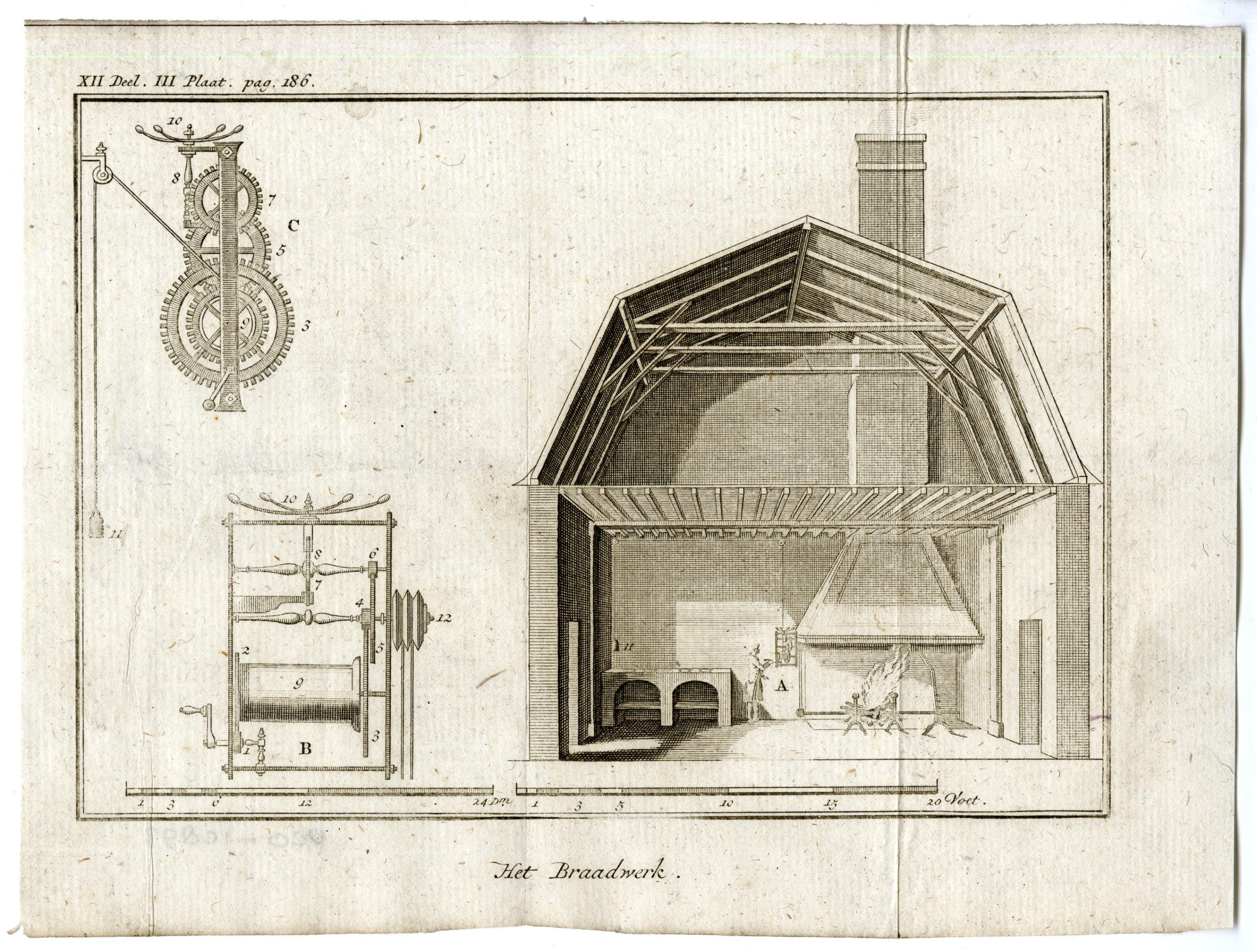 , Catalogue of available Antique Prints-PROFESSIONS-TECHNOLOGY-Pluche-1799, Pictura Antique Prints