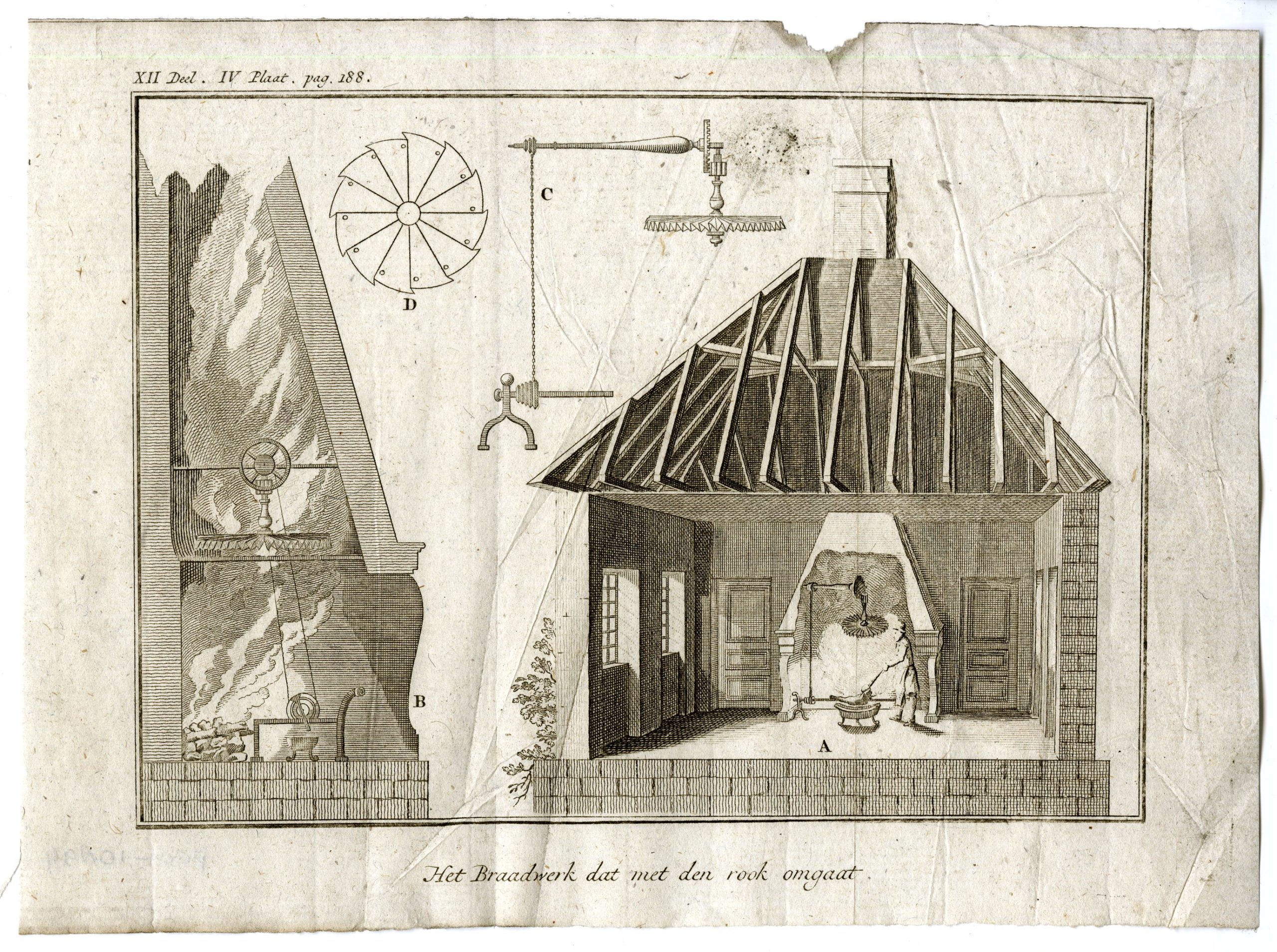 , Catalogue of available Antique Prints-PROFESSIONS-TECHNOLOGY-Pluche-1799, Pictura Antique Prints