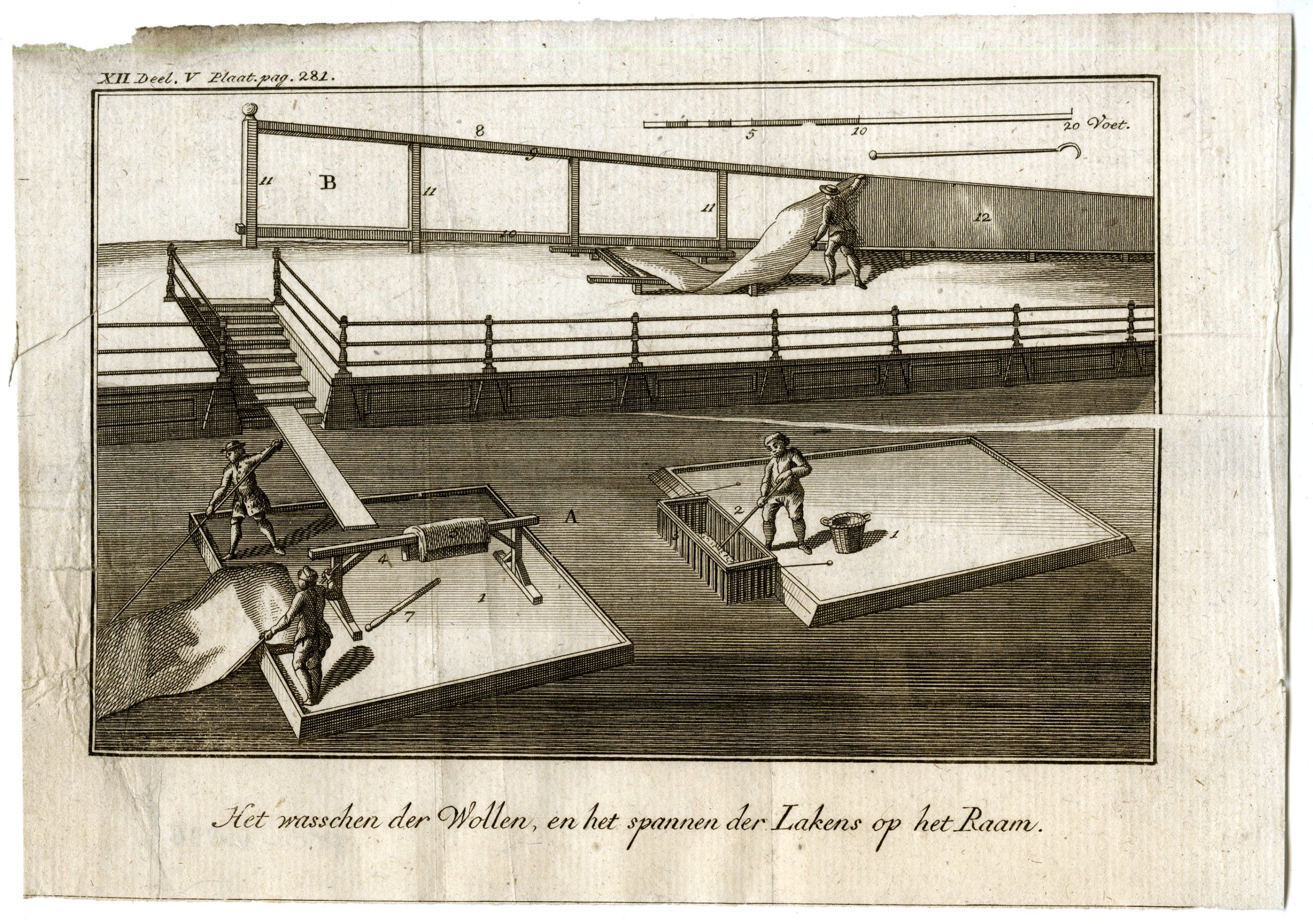 , Catalogue of available Antique Prints-PROFESSIONS-TECHNOLOGY-Pluche-1799, Pictura Antique Prints