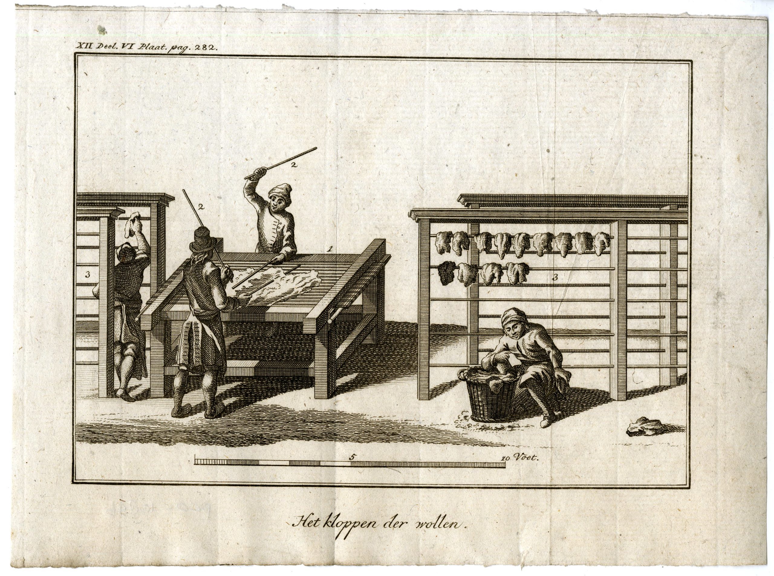 , Catalogue of available Antique Prints-PROFESSIONS-TECHNOLOGY-Pluche-1799, Pictura Antique Prints