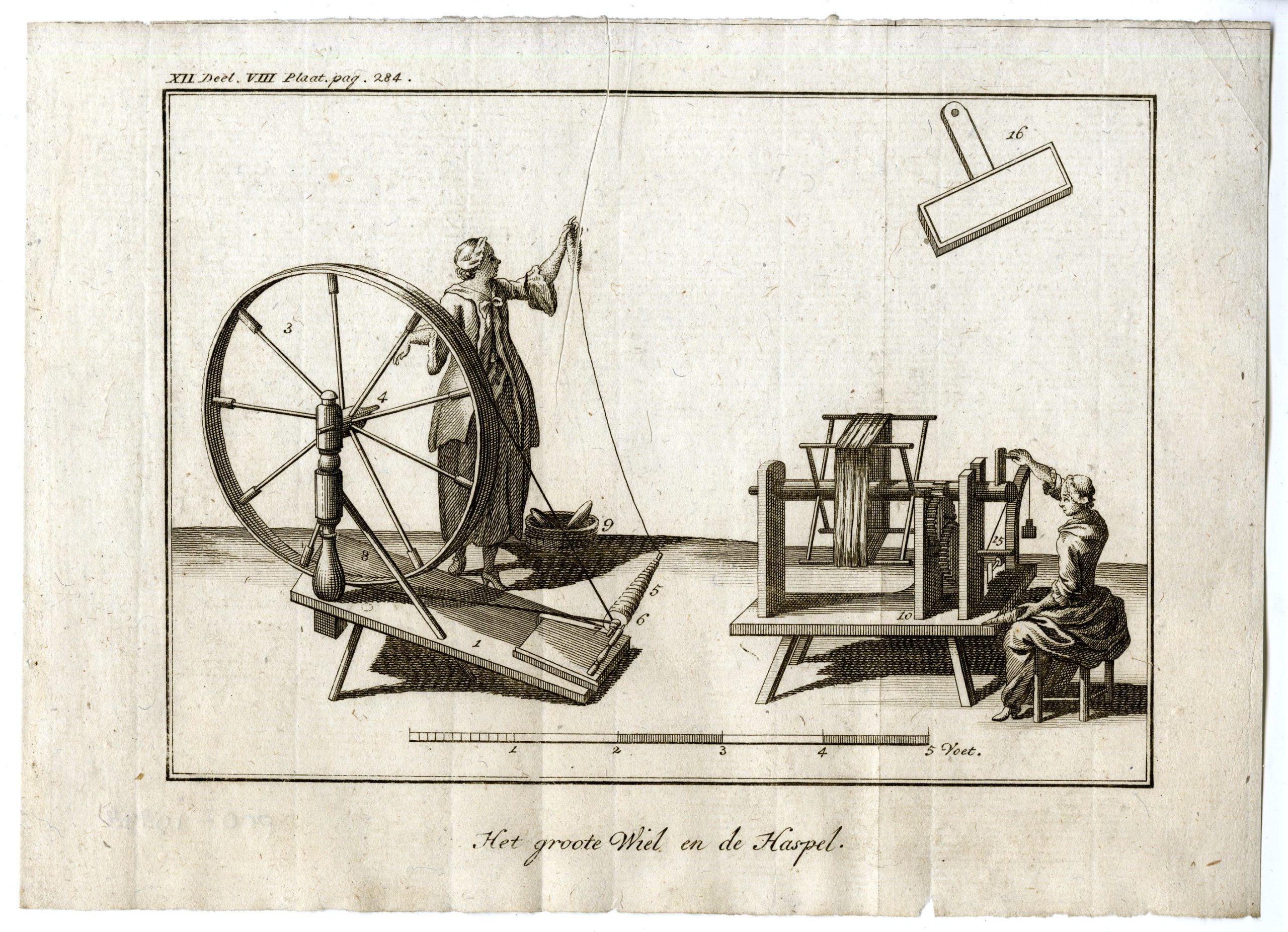 , Catalogue of available Antique Prints-PROFESSIONS-TECHNOLOGY-Pluche-1799, Pictura Antique Prints