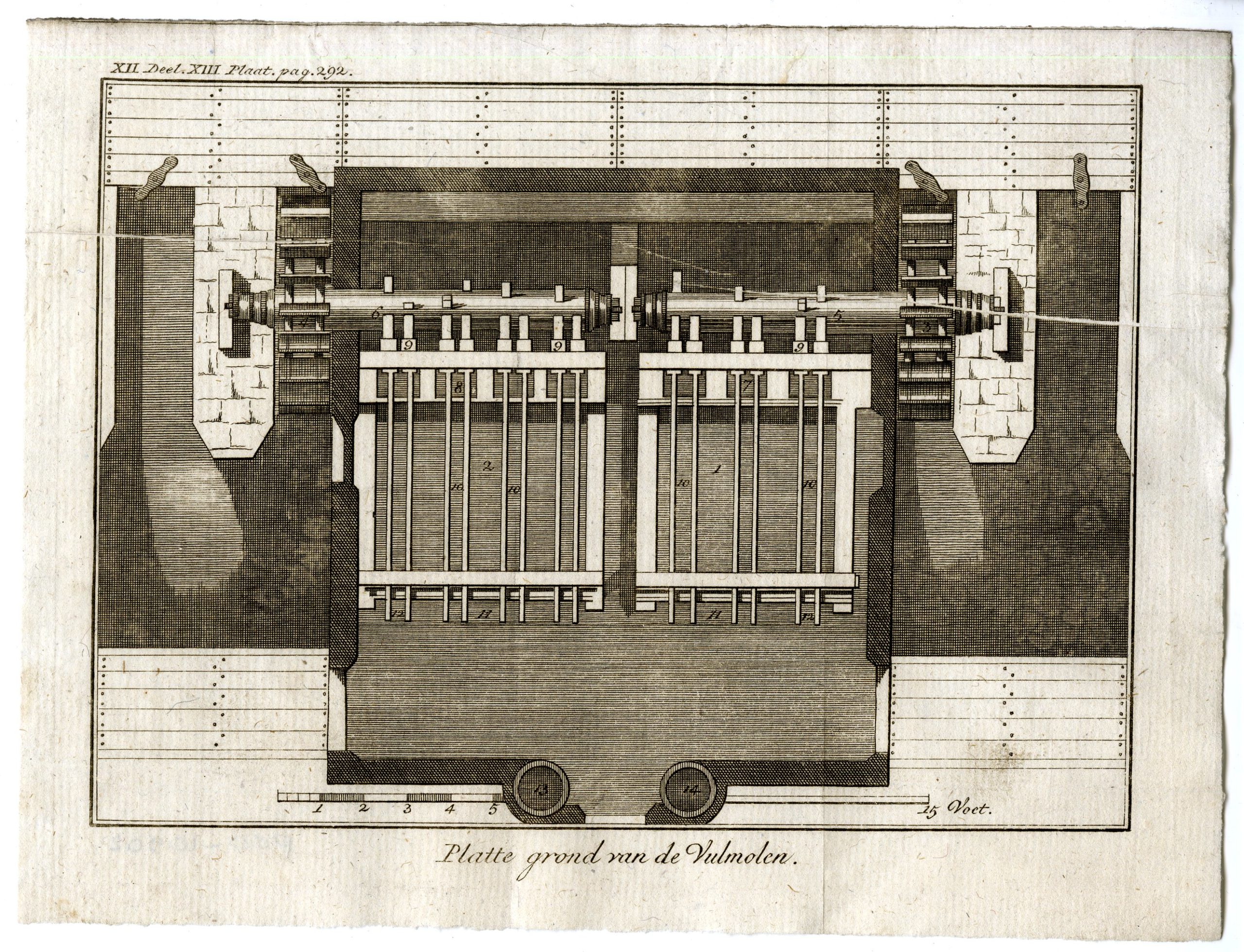 , Catalogue of available Antique Prints-PROFESSIONS-TECHNOLOGY-Pluche-1799, Pictura Antique Prints