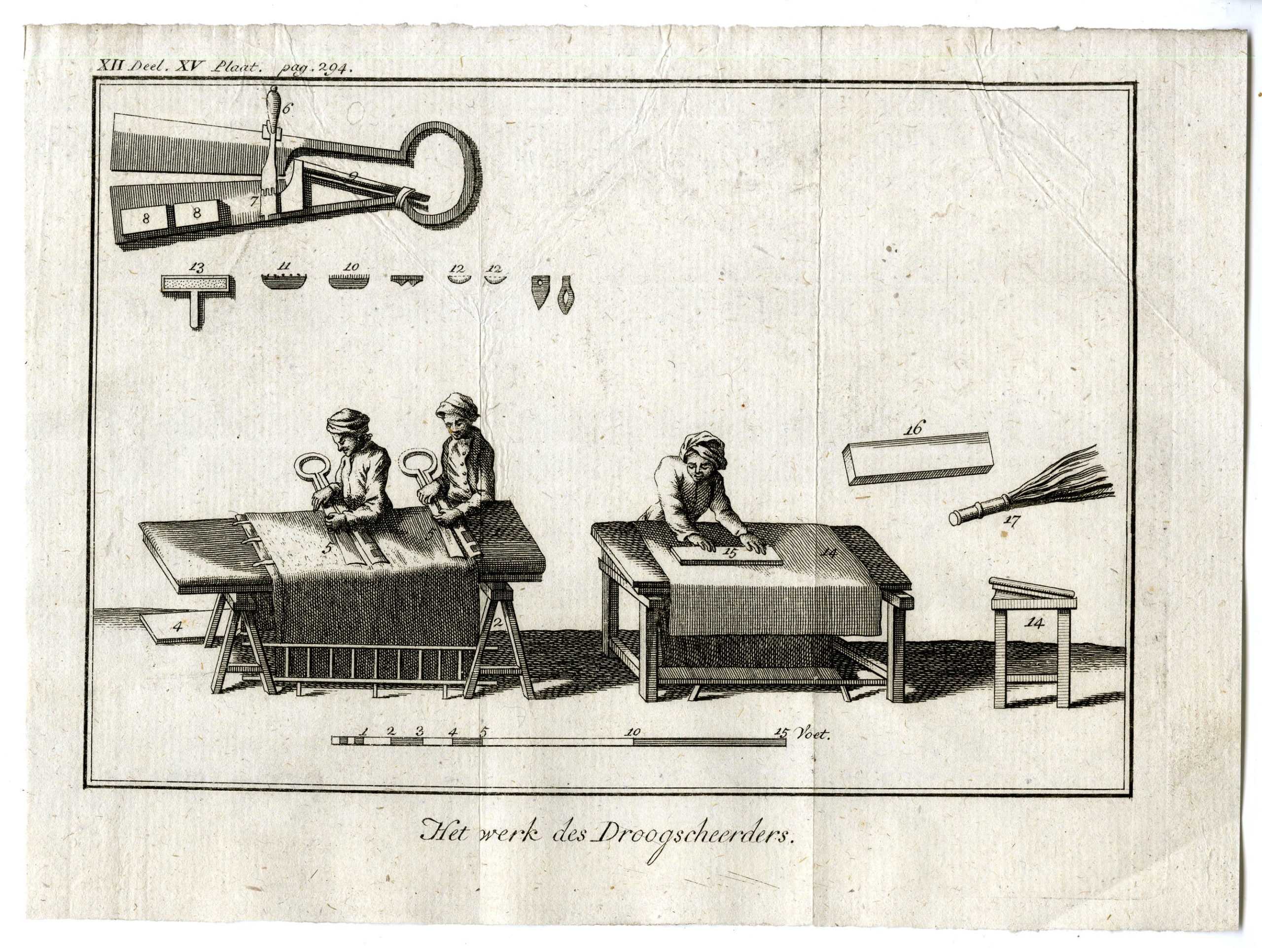 , Catalogue of available Antique Prints-PROFESSIONS-TECHNOLOGY-Pluche-1799, Pictura Antique Prints