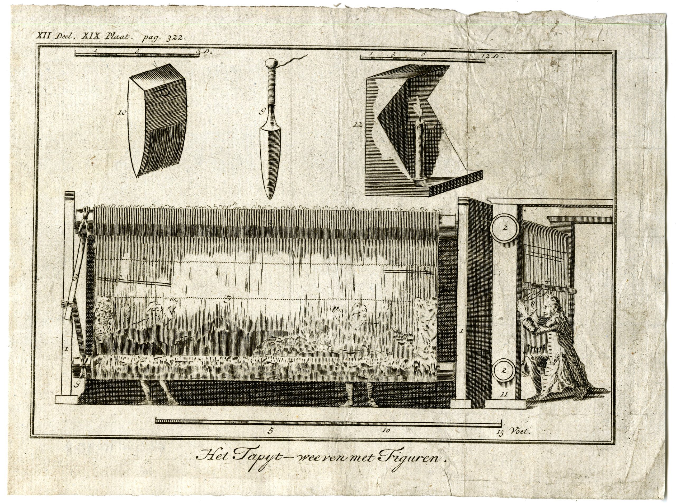 , Catalogue of available Antique Prints-PROFESSIONS-TECHNOLOGY-Pluche-1799, Pictura Antique Prints