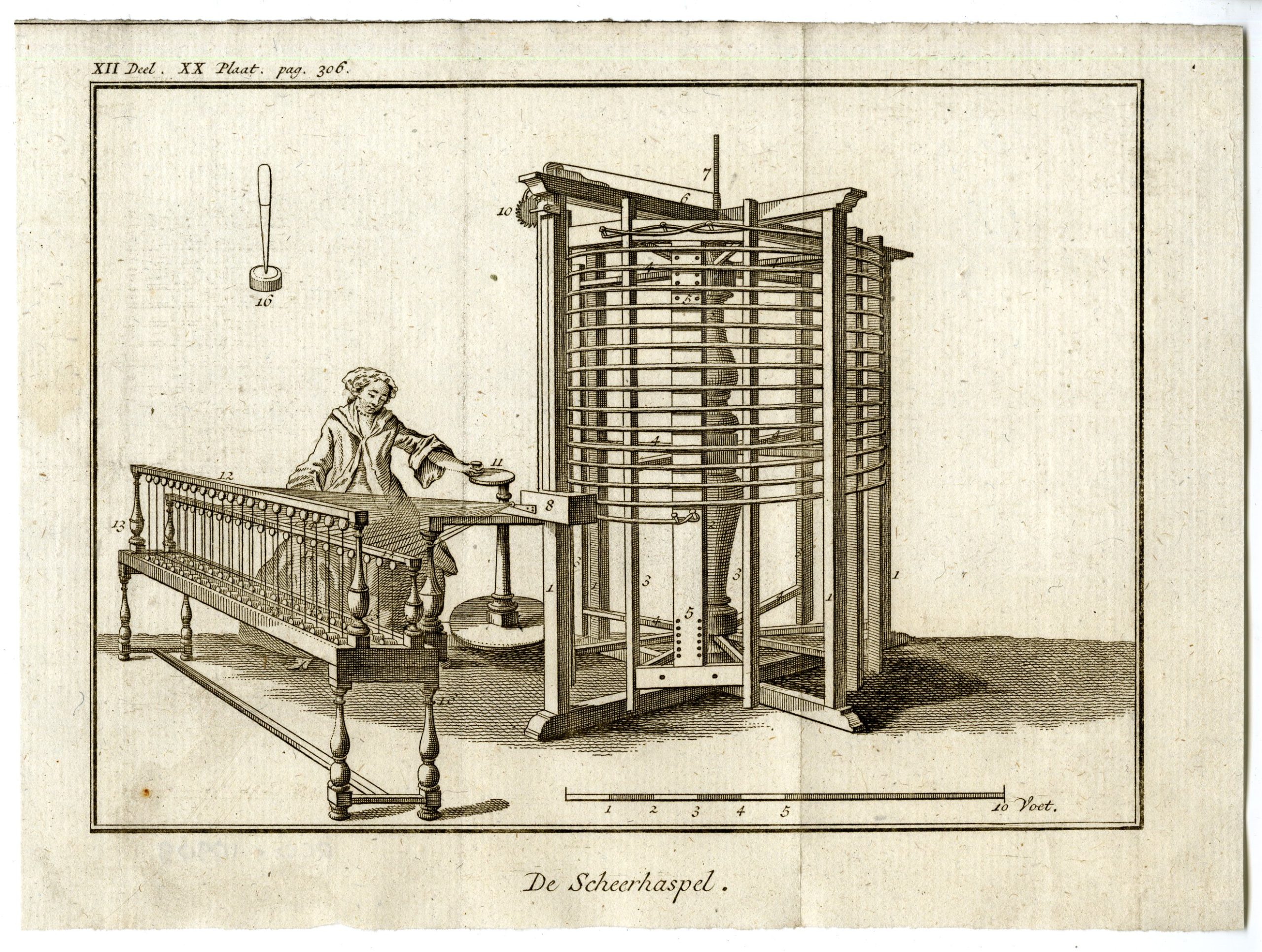 , Catalogue of available Antique Prints-PROFESSIONS-TECHNOLOGY-Pluche-1799, Pictura Antique Prints