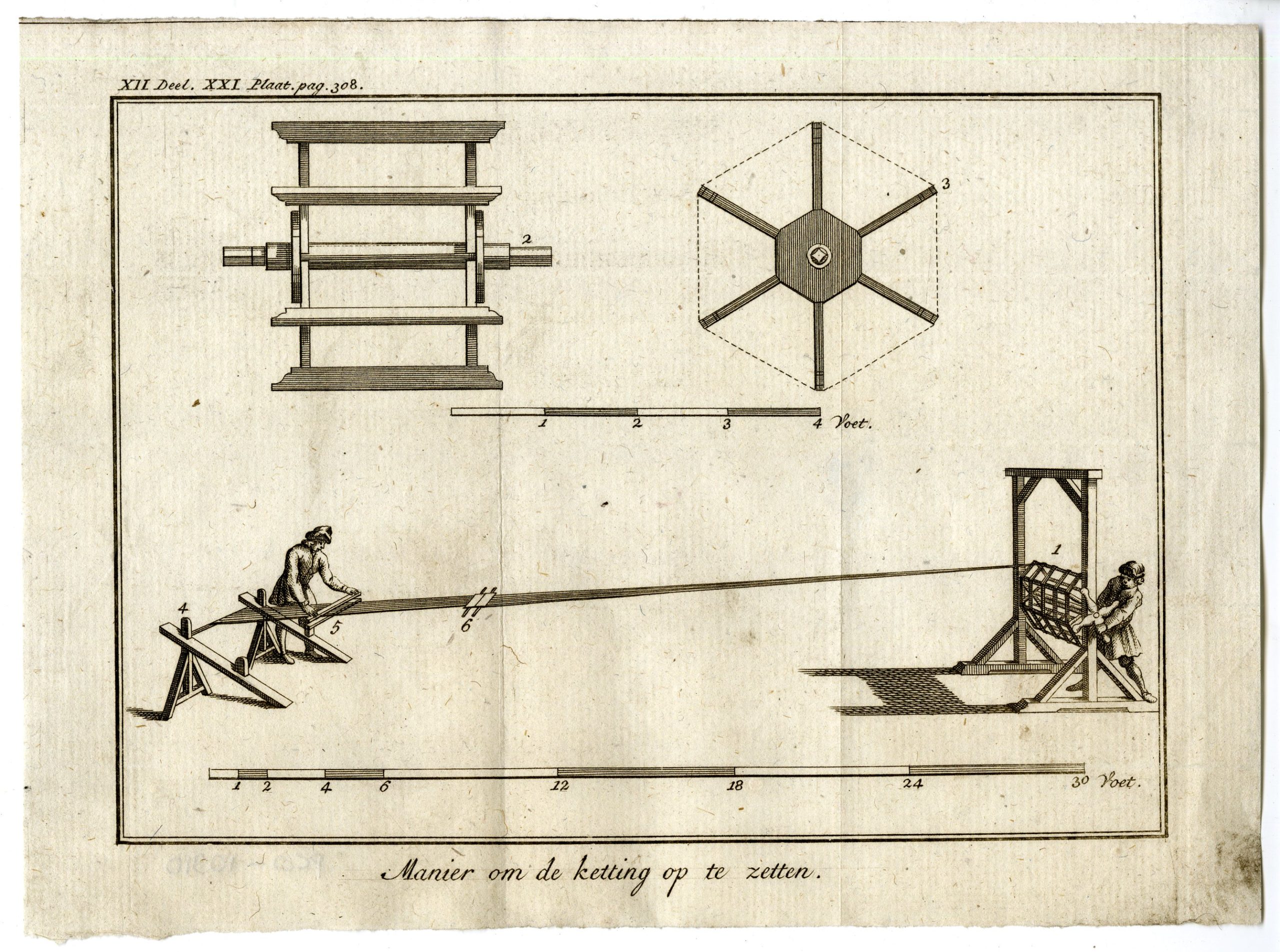 , Catalogue of available Antique Prints-PROFESSIONS-TECHNOLOGY-Pluche-1799, Pictura Antique Prints