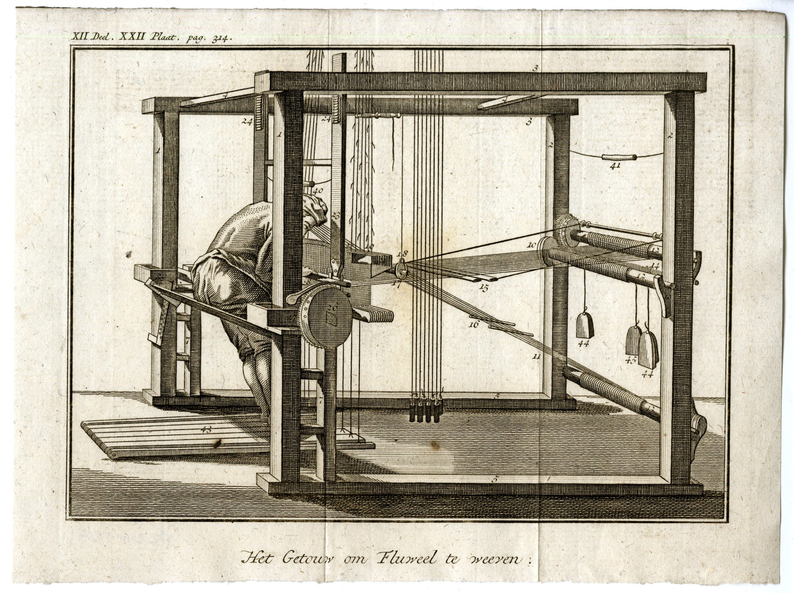 , Catalogue of available Antique Prints-PROFESSIONS-TECHNOLOGY-Pluche-1799, Pictura Antique Prints