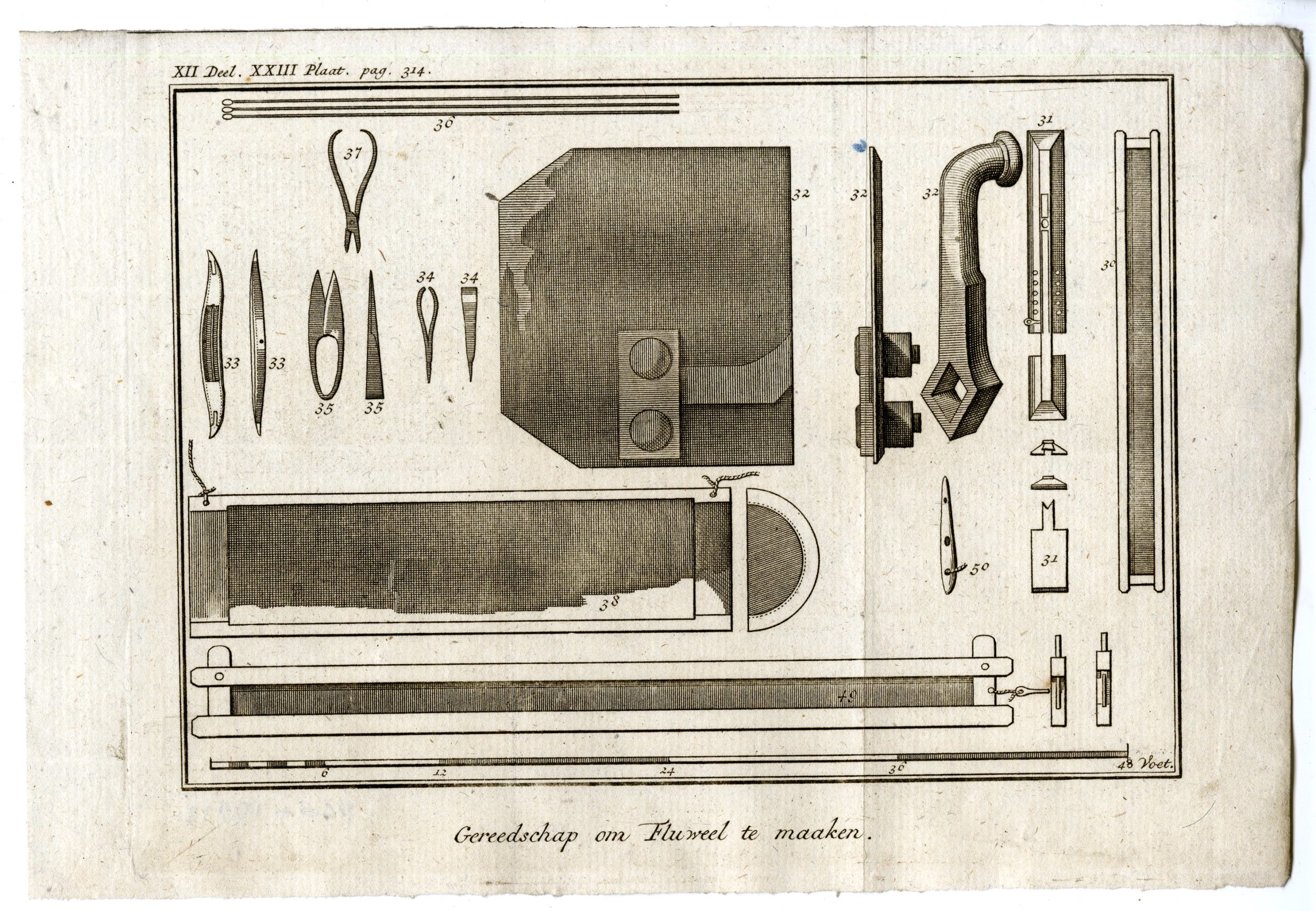 , Catalogue of available Antique Prints-PROFESSIONS-TECHNOLOGY-Pluche-1799, Pictura Antique Prints