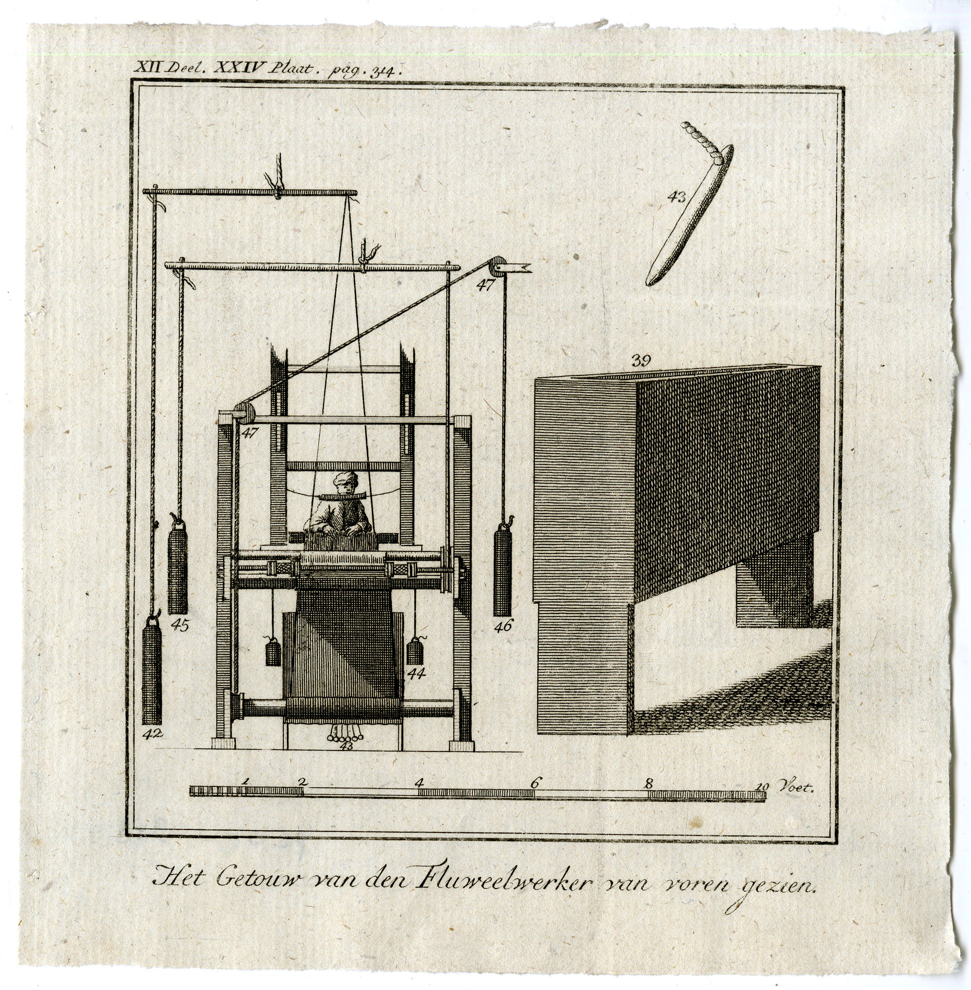 , Catalogue of available Antique Prints-PROFESSIONS-TECHNOLOGY-Pluche-1799, Pictura Antique Prints
