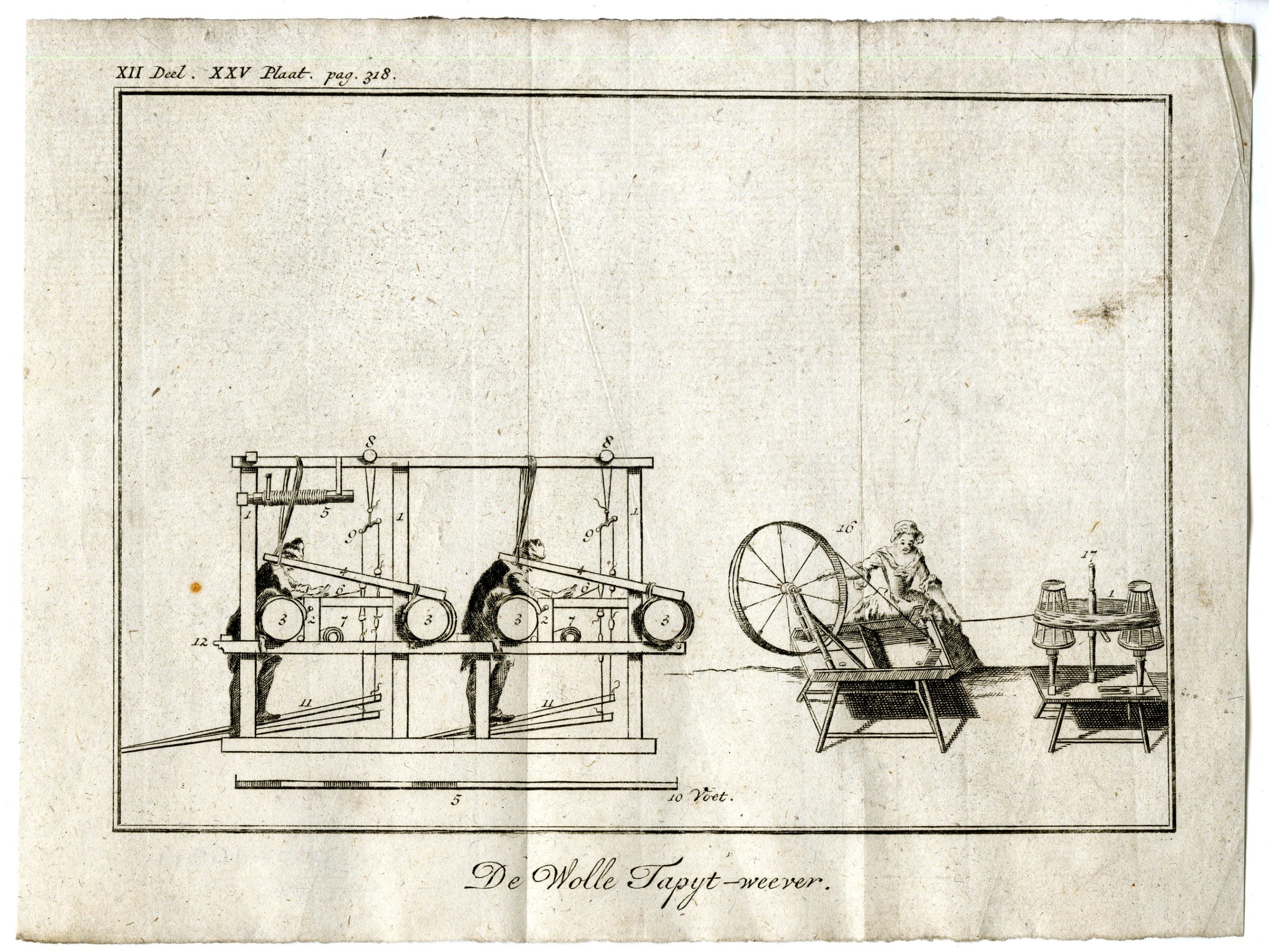 , Catalogue of available Antique Prints-PROFESSIONS-TECHNOLOGY-Pluche-1799, Pictura Antique Prints