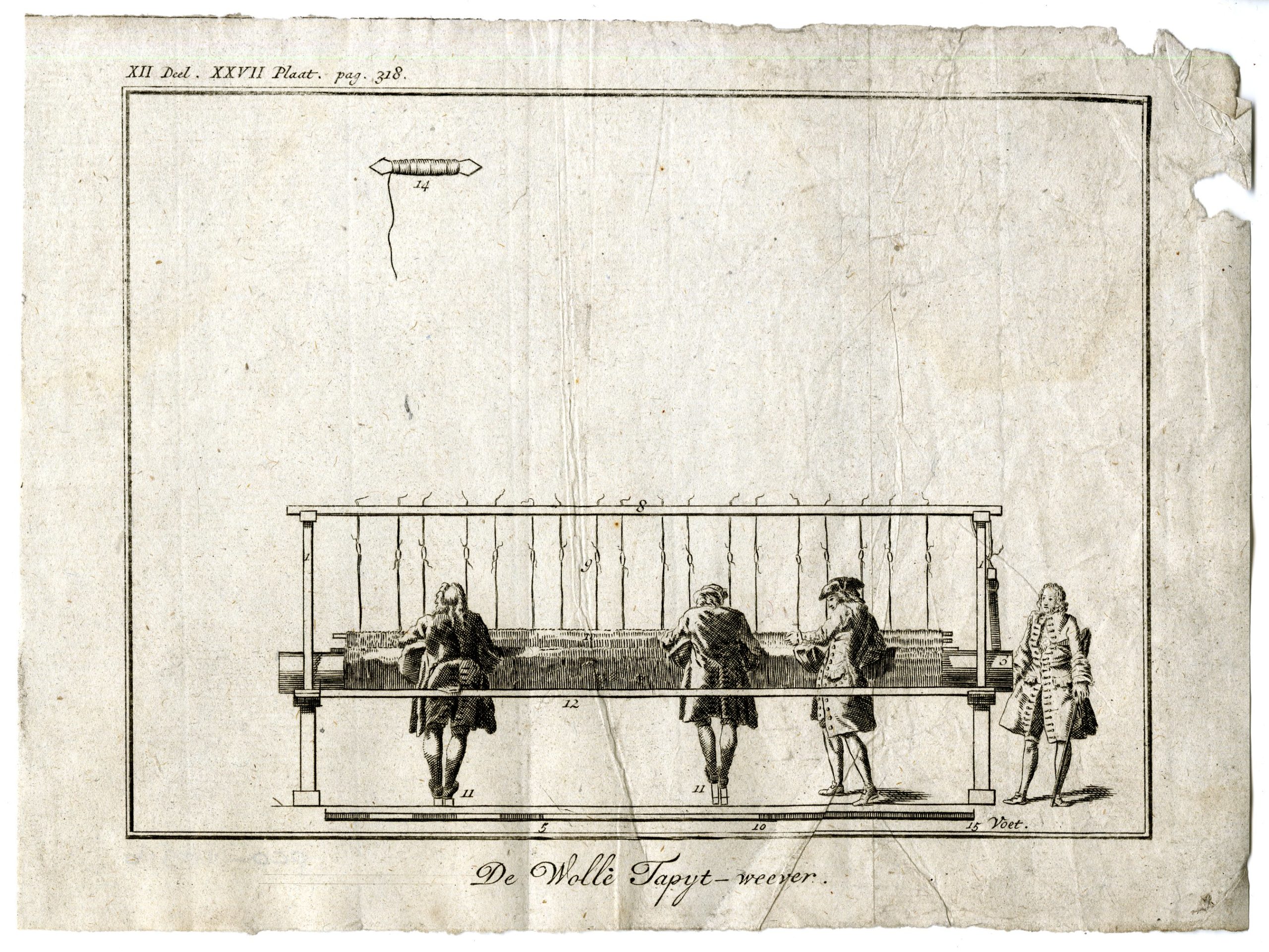 , Catalogue of available Antique Prints-PROFESSIONS-TECHNOLOGY-Pluche-1799, Pictura Antique Prints