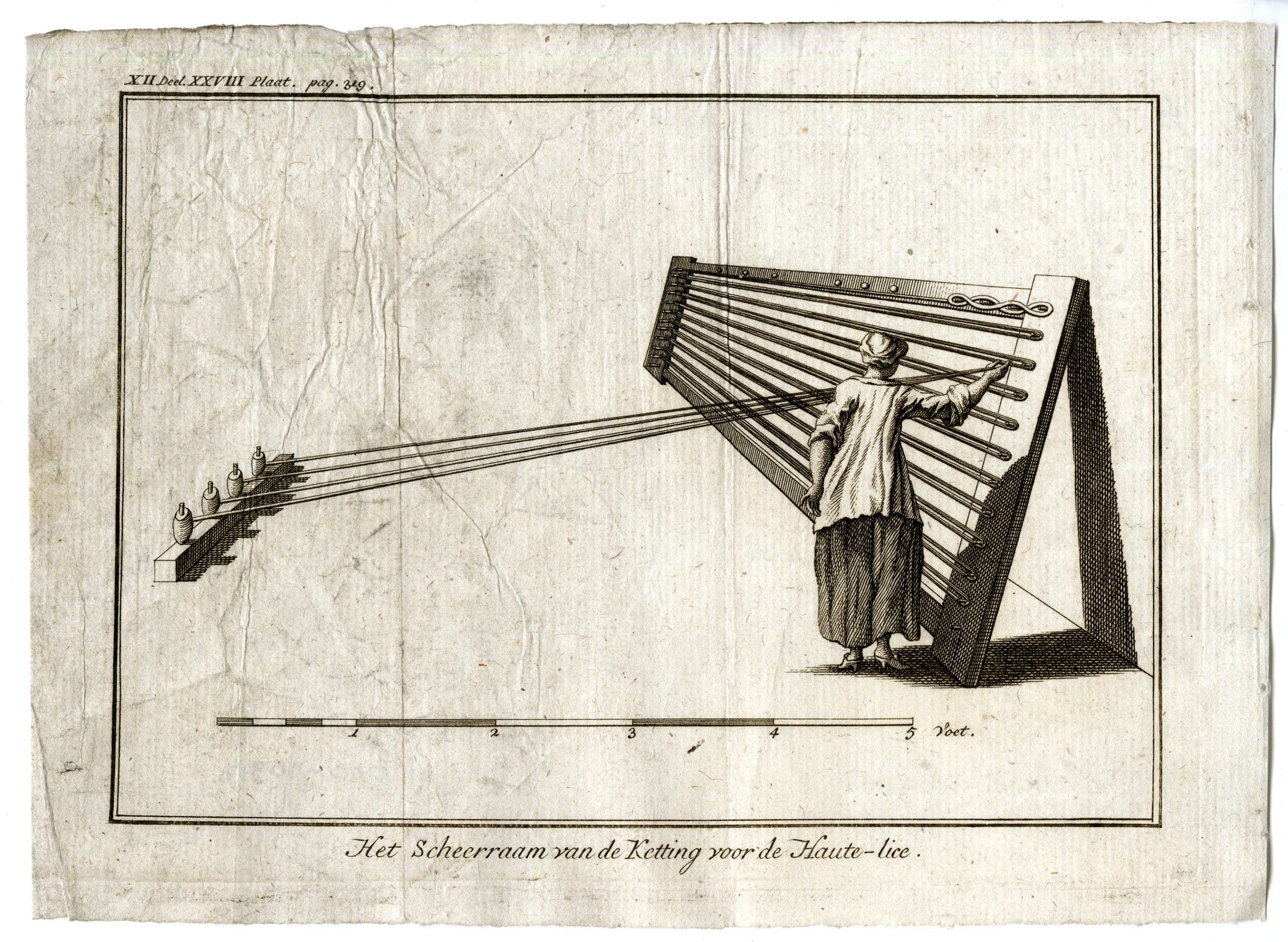 , Catalogue of available Antique Prints-PROFESSIONS-TECHNOLOGY-Pluche-1799, Pictura Antique Prints