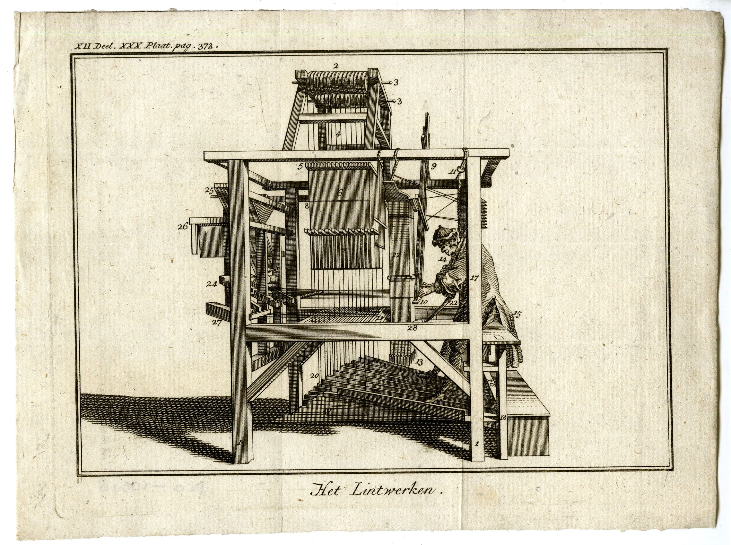 , Catalogue of available Antique Prints-PROFESSIONS-TECHNOLOGY-Pluche-1799, Pictura Antique Prints