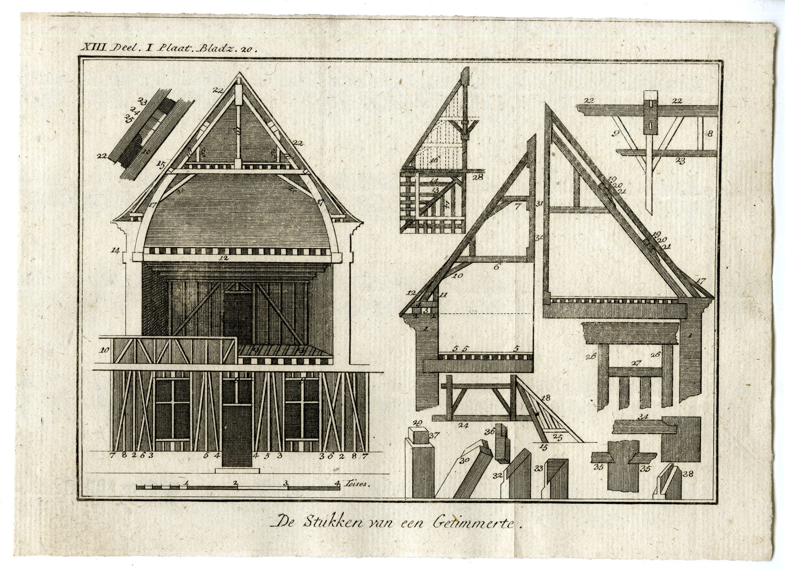, Catalogue of available Antique Prints-PROFESSIONS-TECHNOLOGY-Pluche-1799, Pictura Antique Prints