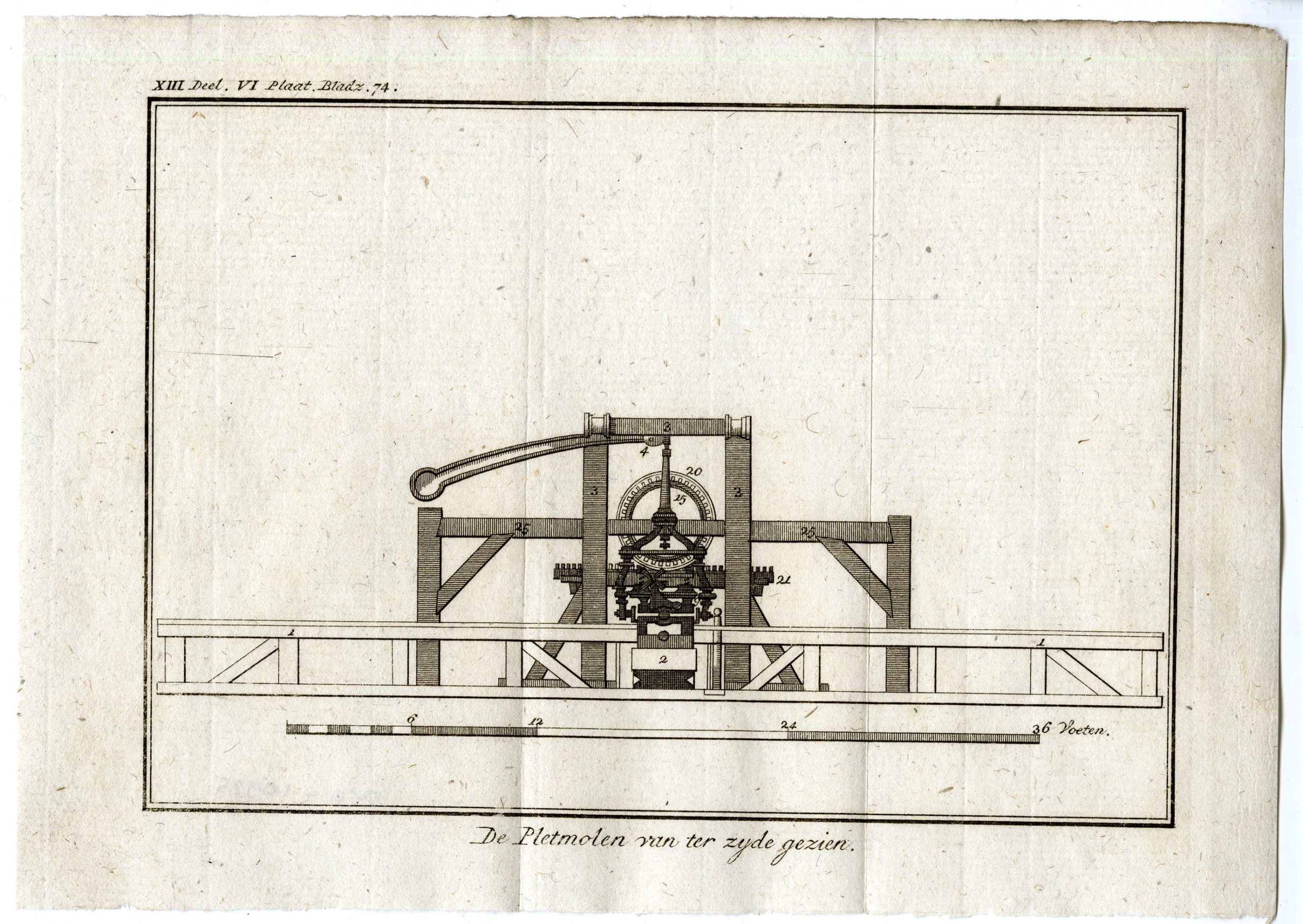 , Catalogue of available Antique Prints-PROFESSIONS-TECHNOLOGY-Pluche-1799, Pictura Antique Prints