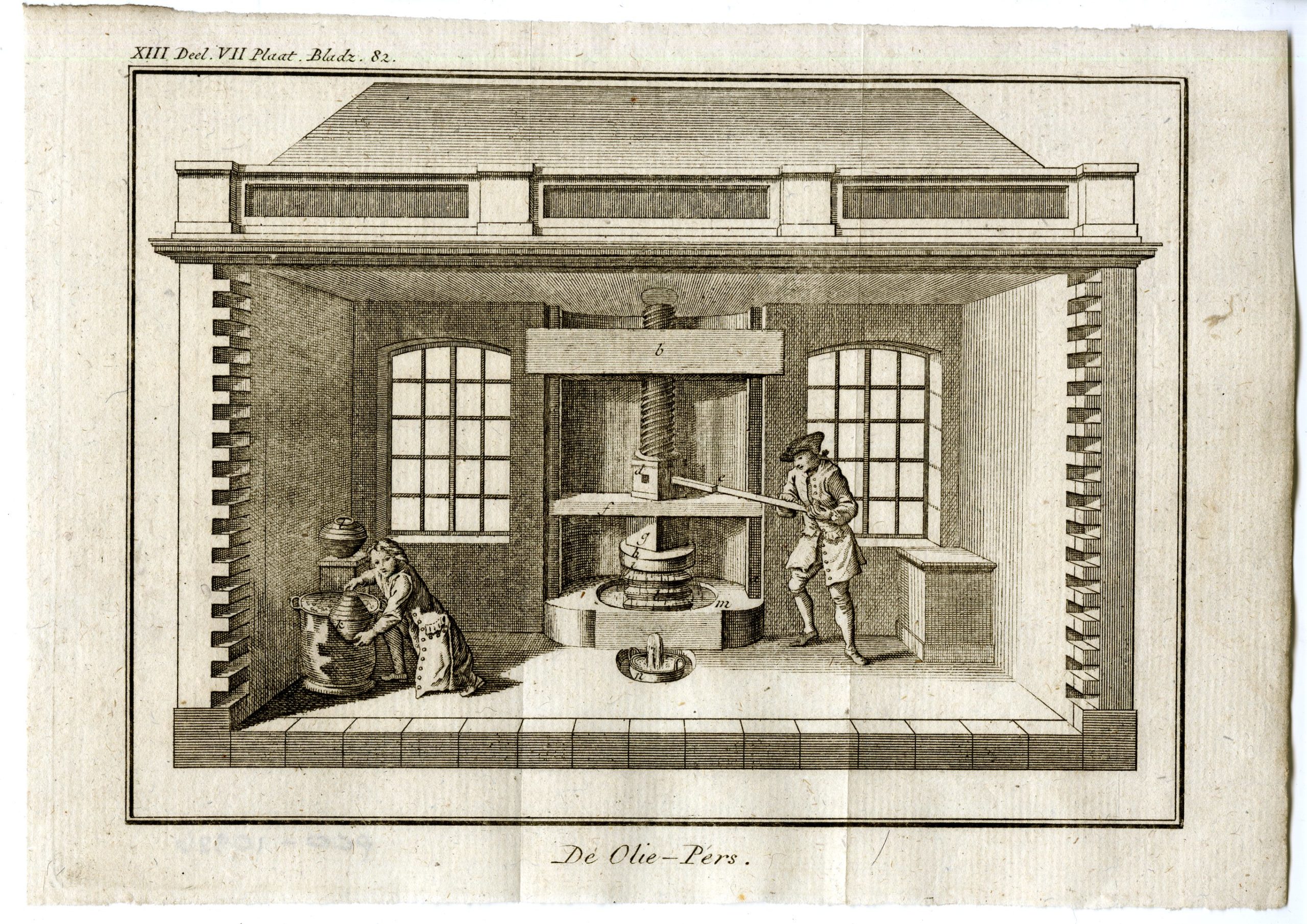 , Catalogue of available Antique Prints-PROFESSIONS-TECHNOLOGY-Pluche-1799, Pictura Antique Prints