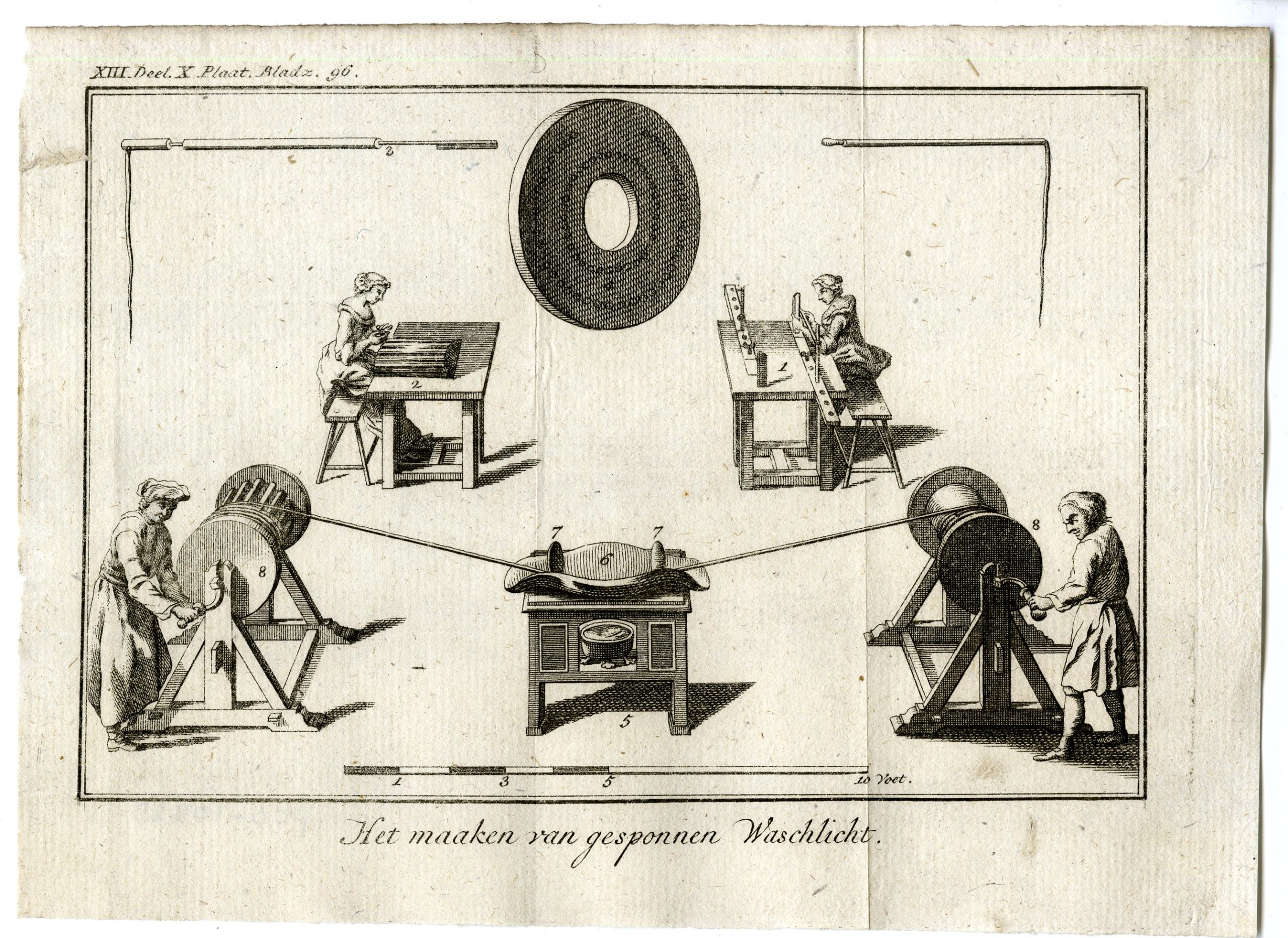 , Catalogue of available Antique Prints-PROFESSIONS-TECHNOLOGY-Pluche-1799, Pictura Antique Prints
