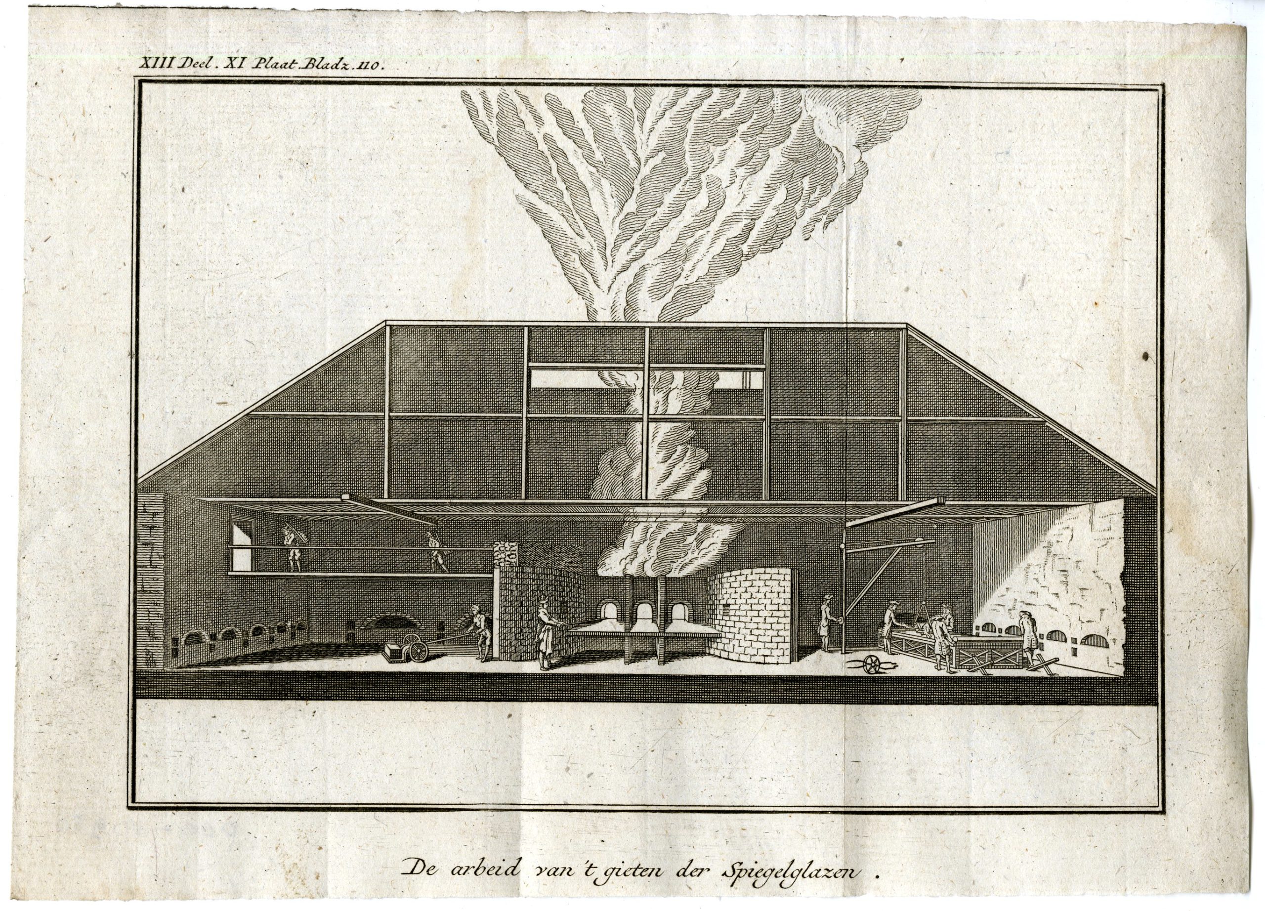 , Catalogue of available Antique Prints-PROFESSIONS-TECHNOLOGY-Pluche-1799, Pictura Antique Prints